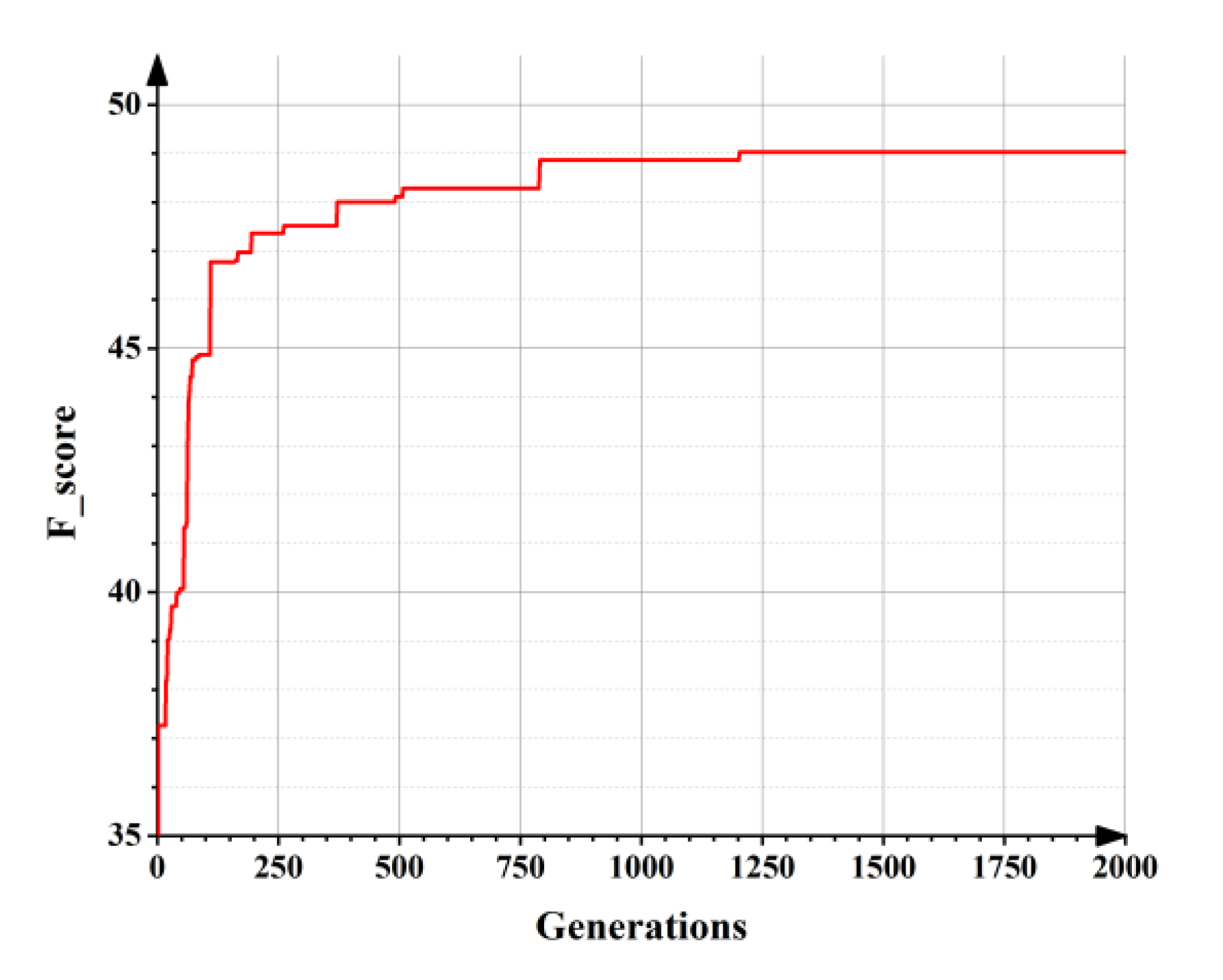 Materials 14 05984 g012 550