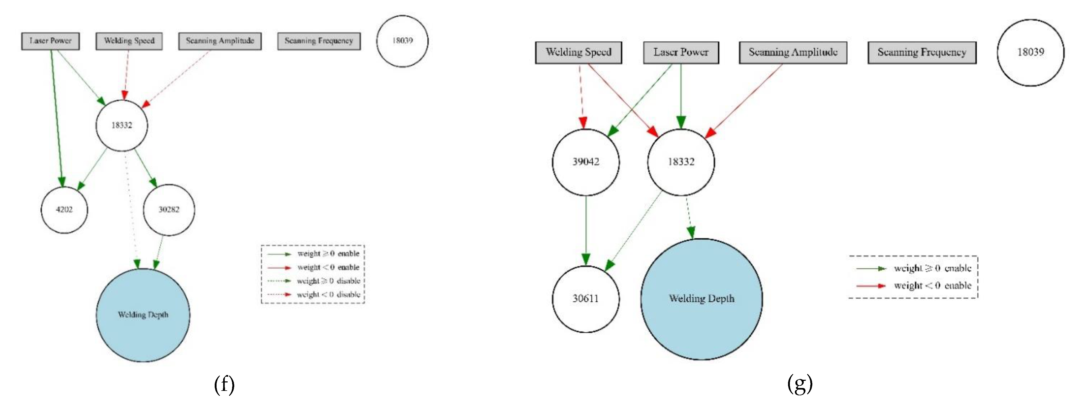 Materials 14 05984 g013b 550