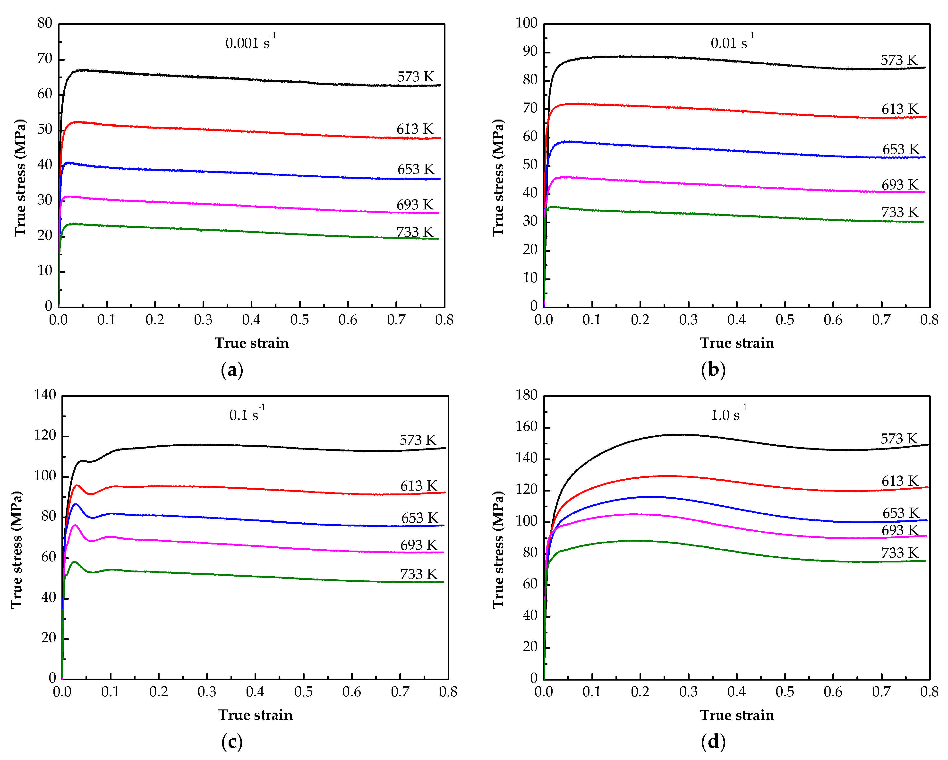 Materials 14 05986 g002 550