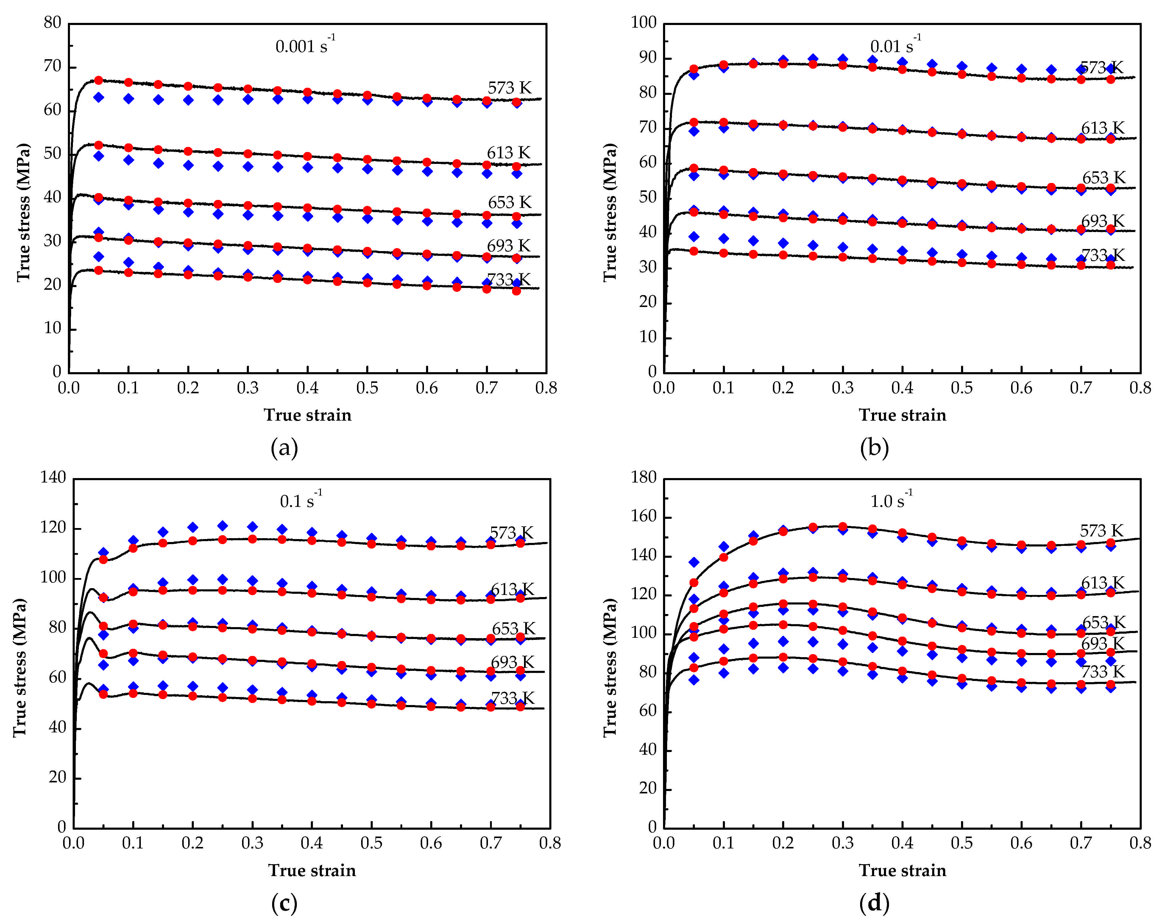 Materials 14 05986 g008 550