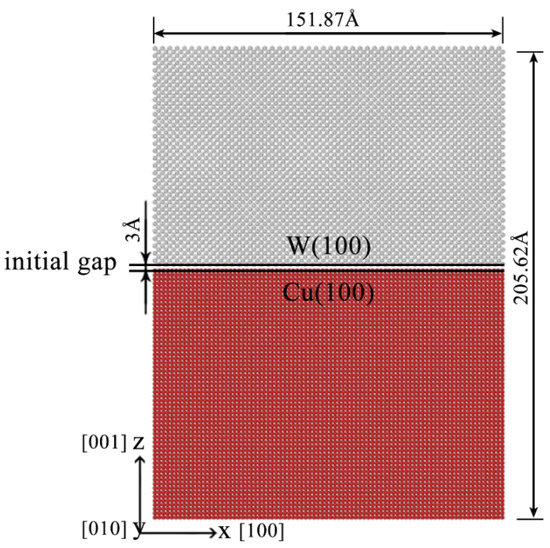 Construction of an n-Body Potential for Revealing the Atomic