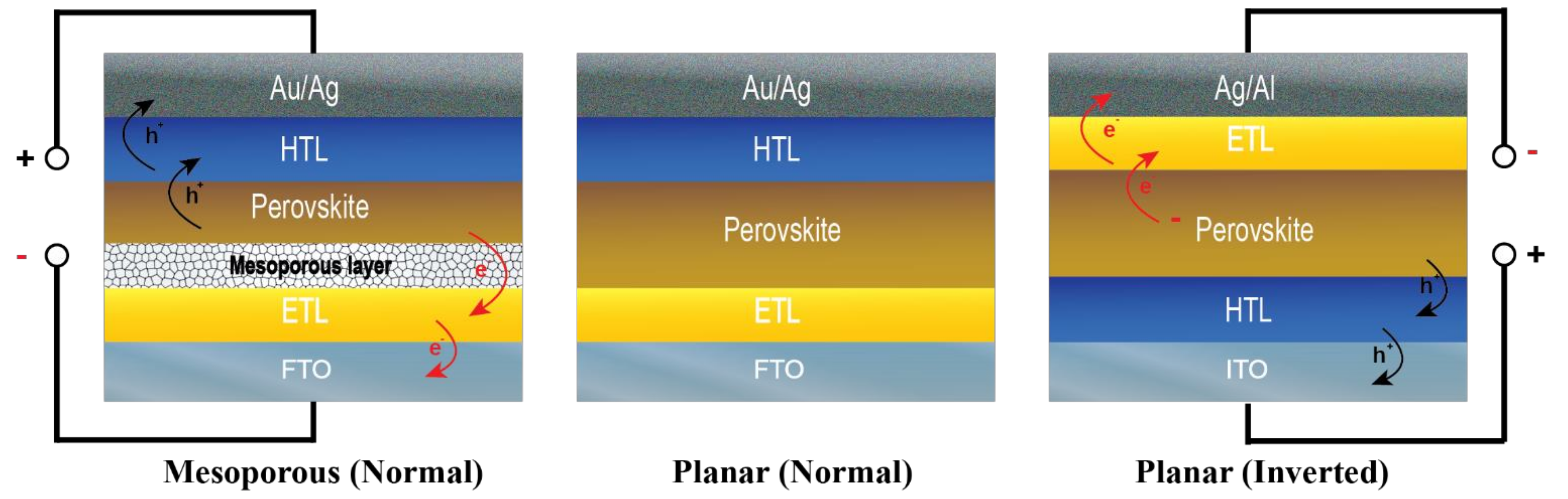 Materials 14 05989 g001