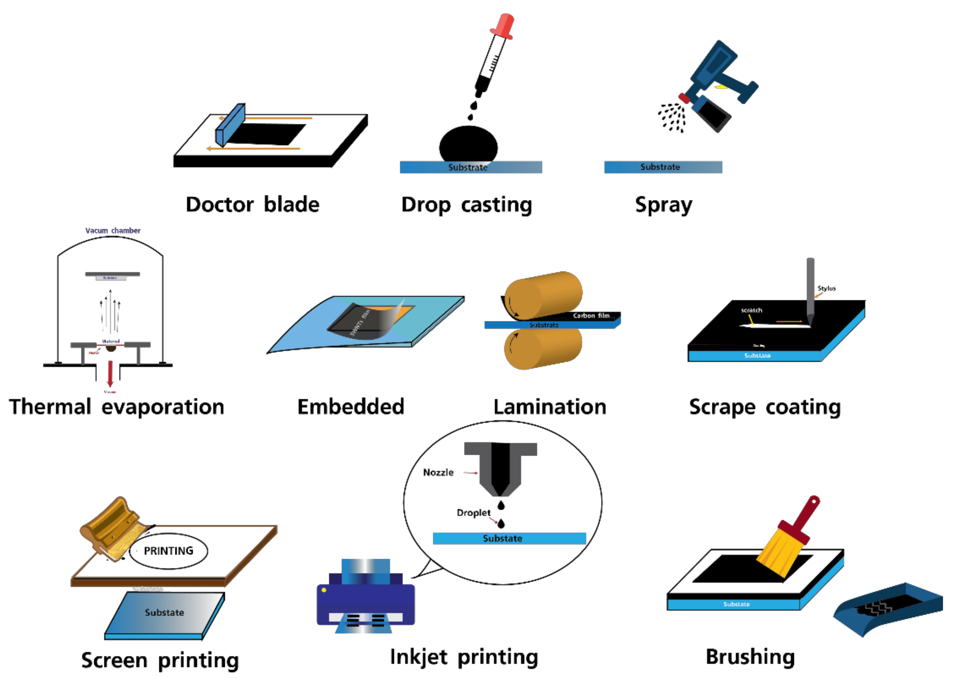 Materials 14 05989 g003