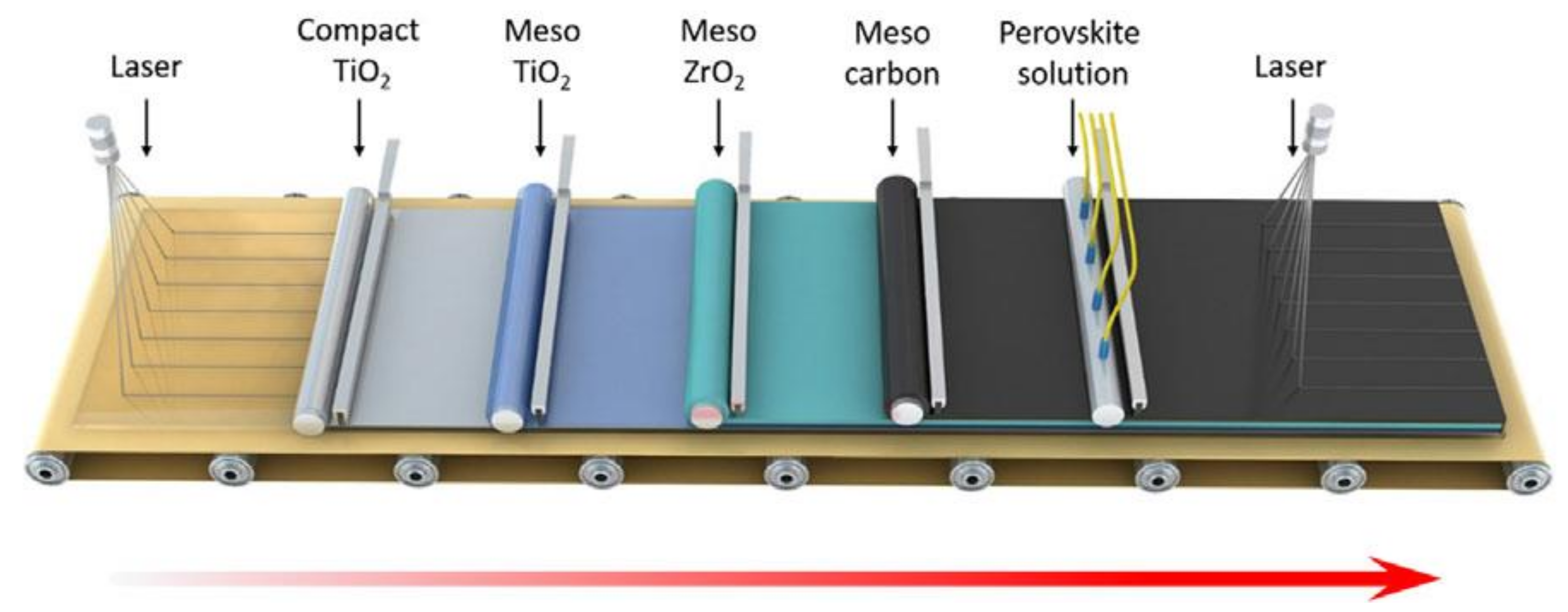 Materials 14 05989 g004