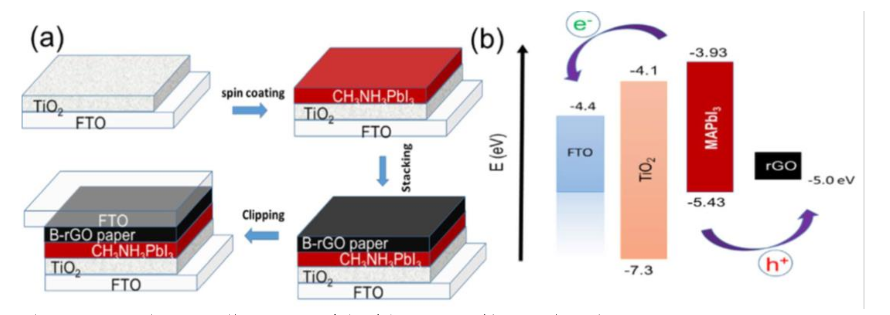 Materials 14 05989 g007