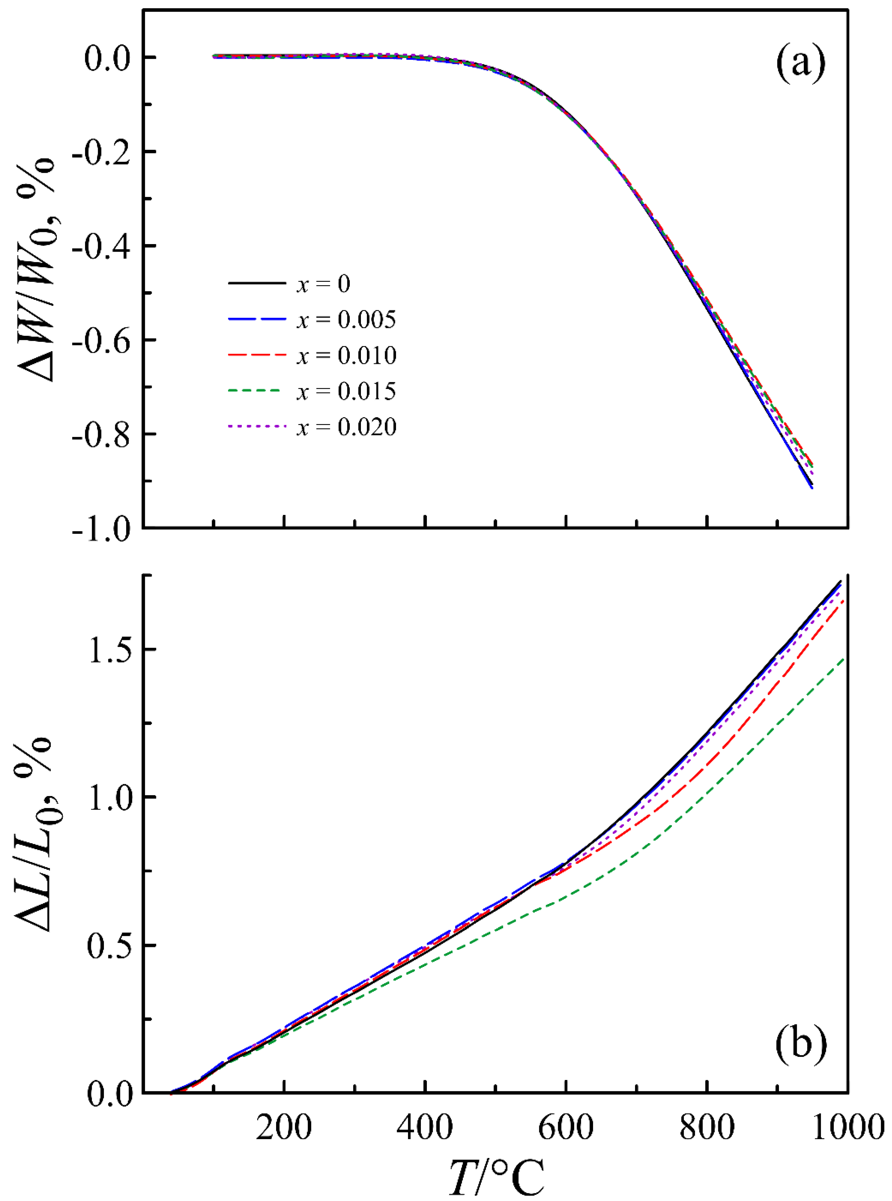 Materials 14 05990 g003 Materials 14 05990 g003