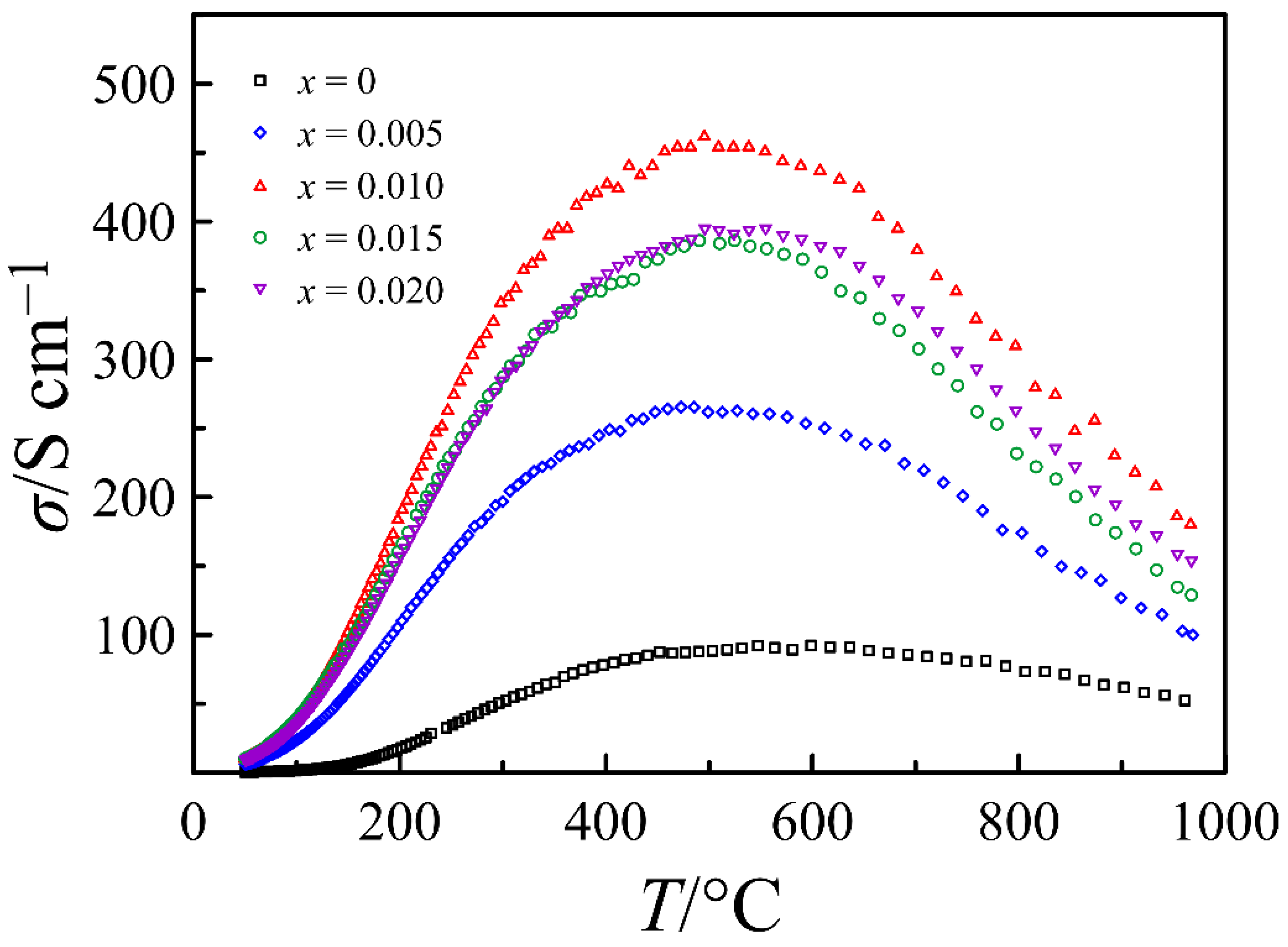 Materials 14 05990 g004 Materials 14 05990 g004