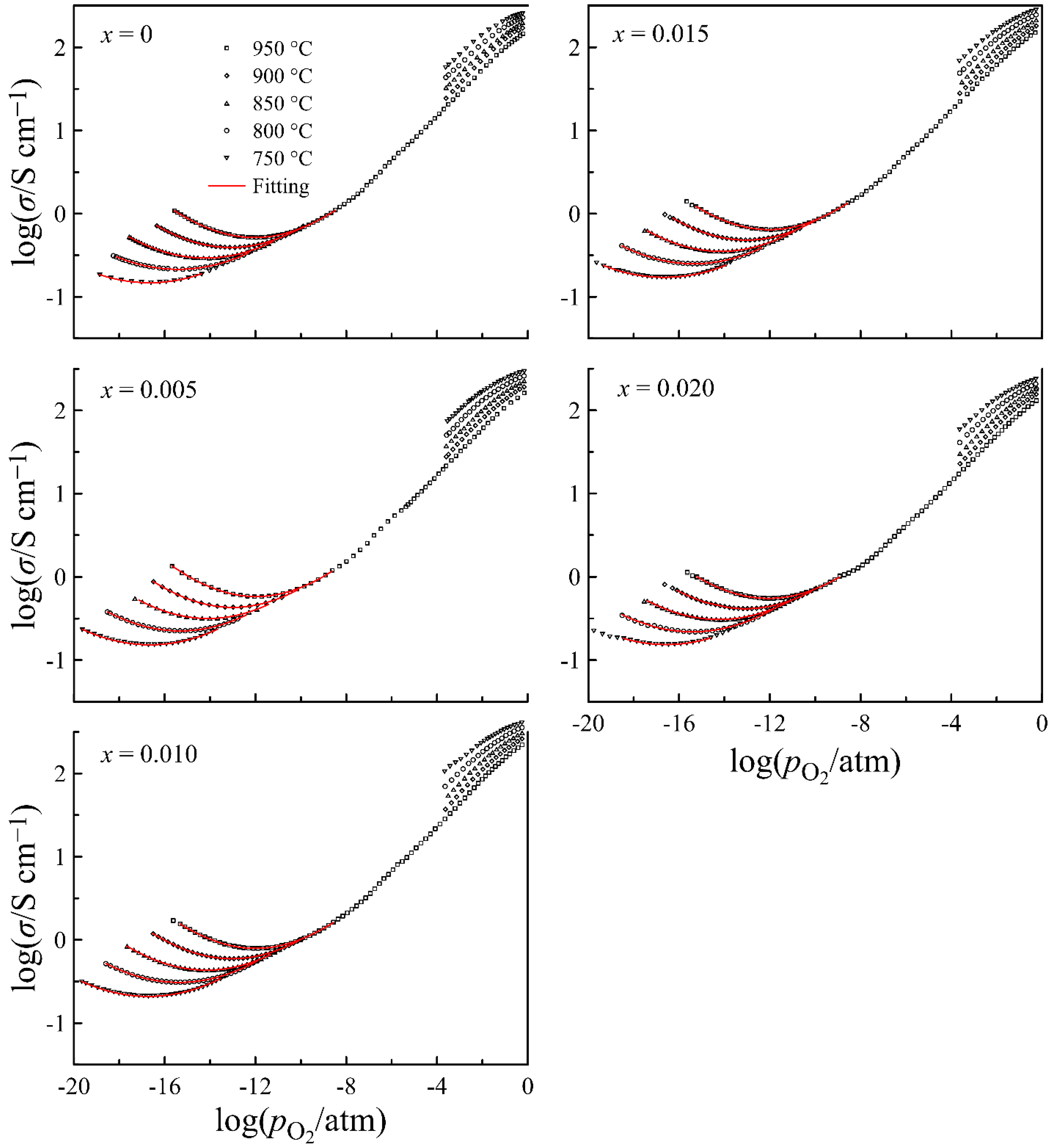 Materials 14 05990 g007 Materials 14 05990 g007