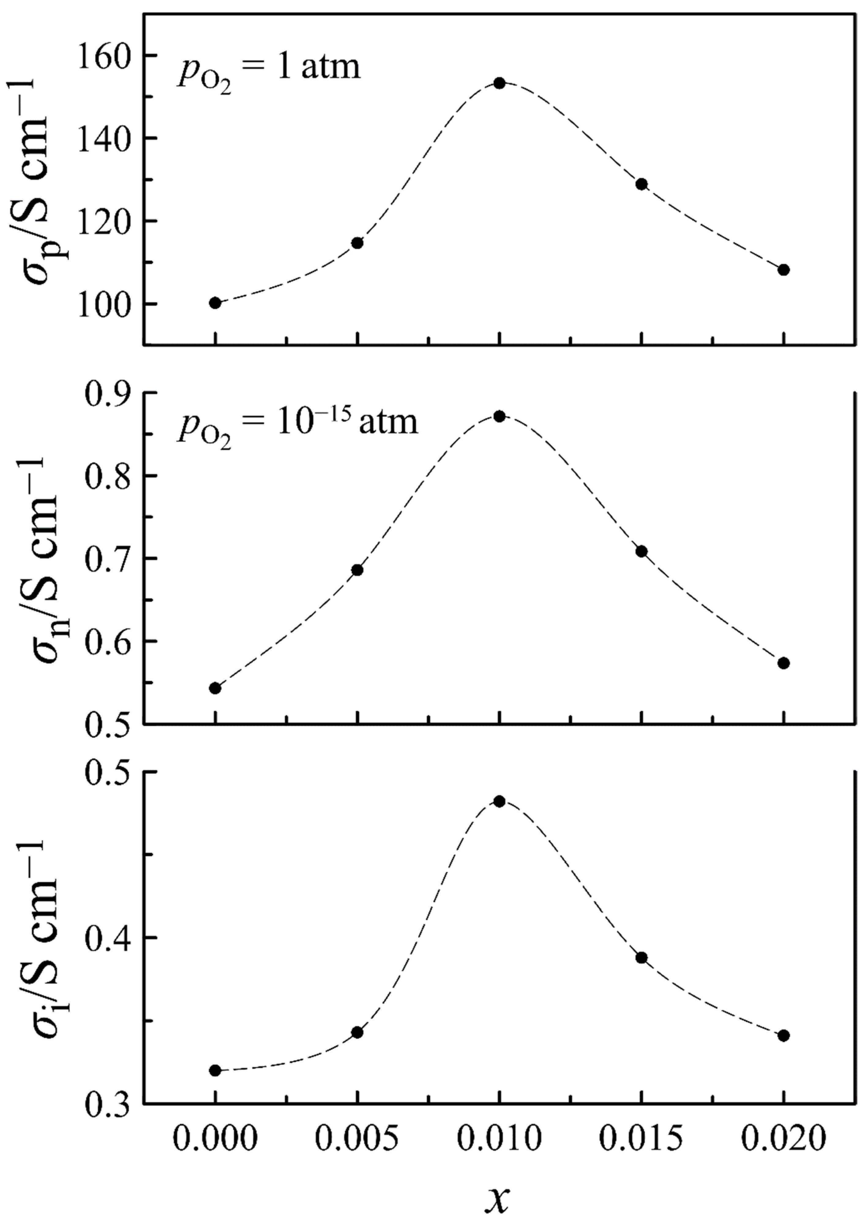 Materials 14 05990 g008 Materials 14 05990 g008