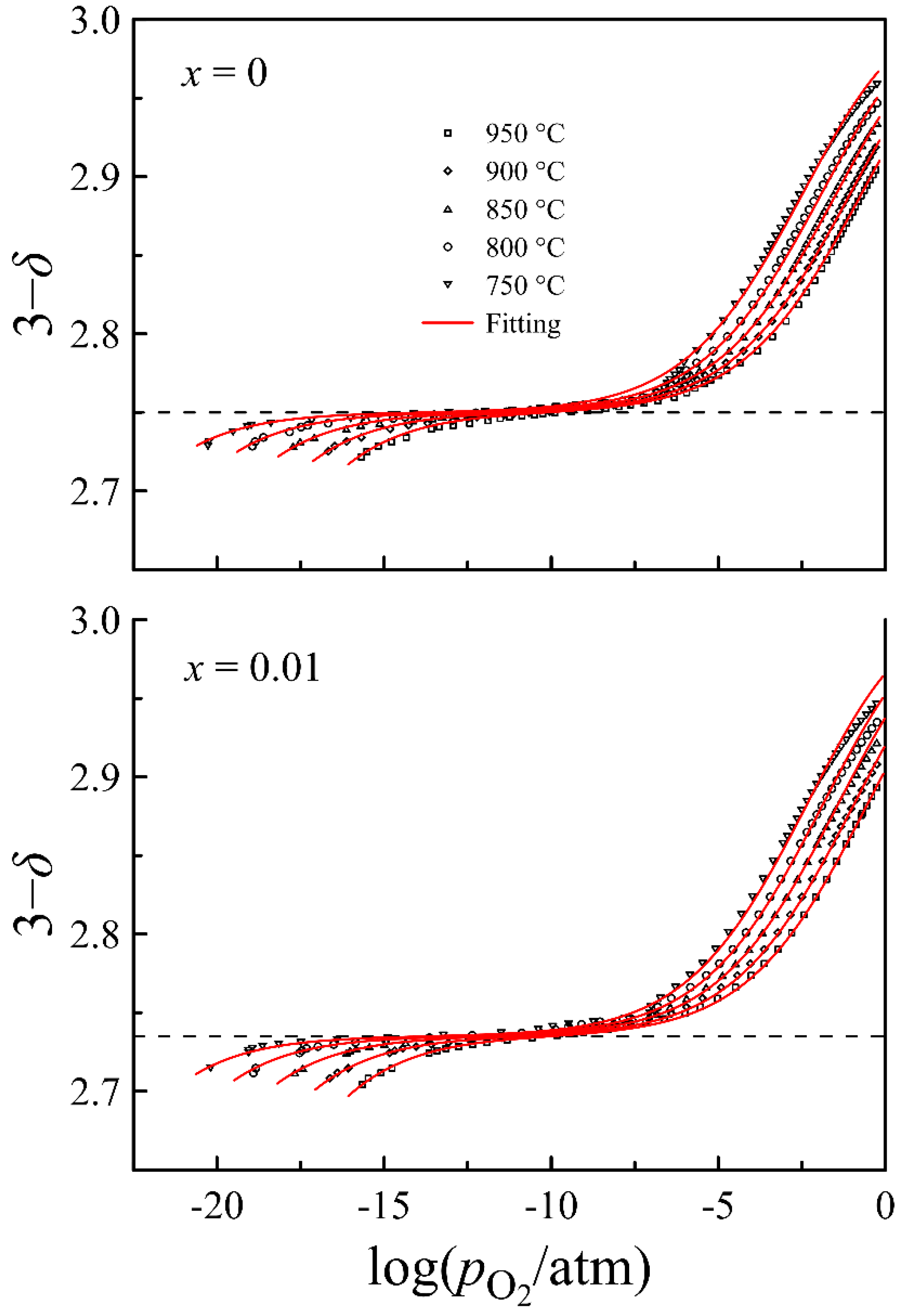Materials 14 05990 g009 Materials 14 05990 g009