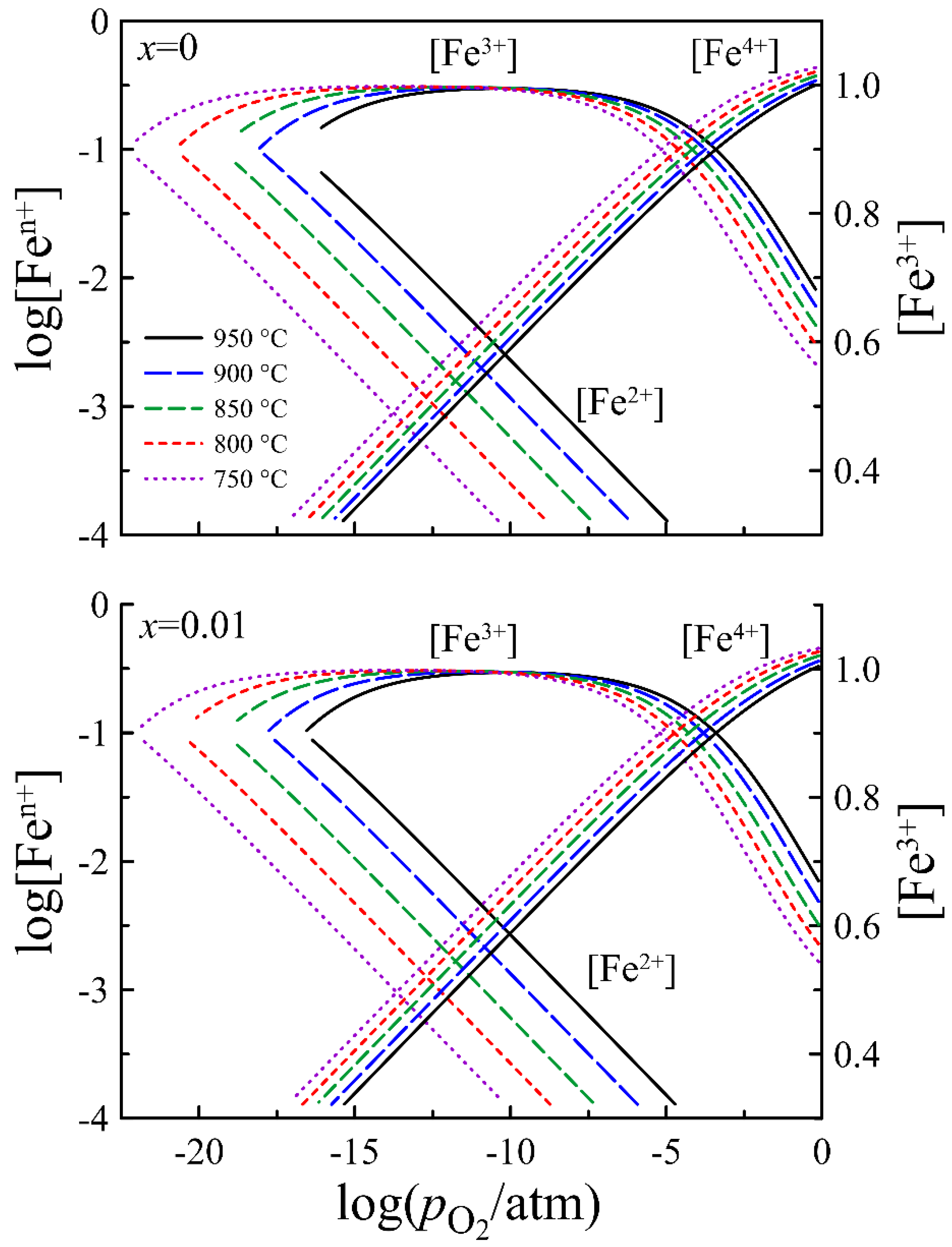 Materials 14 05990 g010 Materials 14 05990 g010