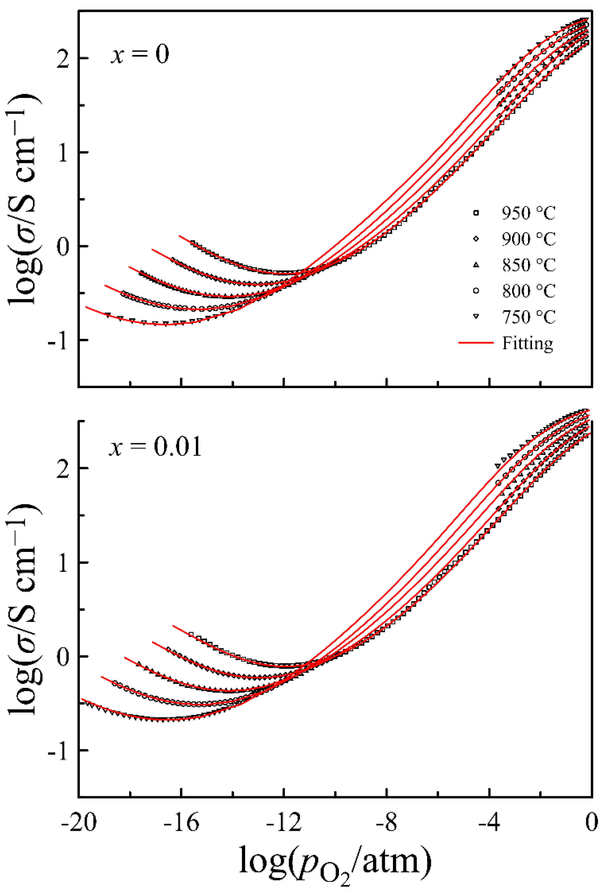 Materials 14 05990 g011 Materials 14 05990 g011