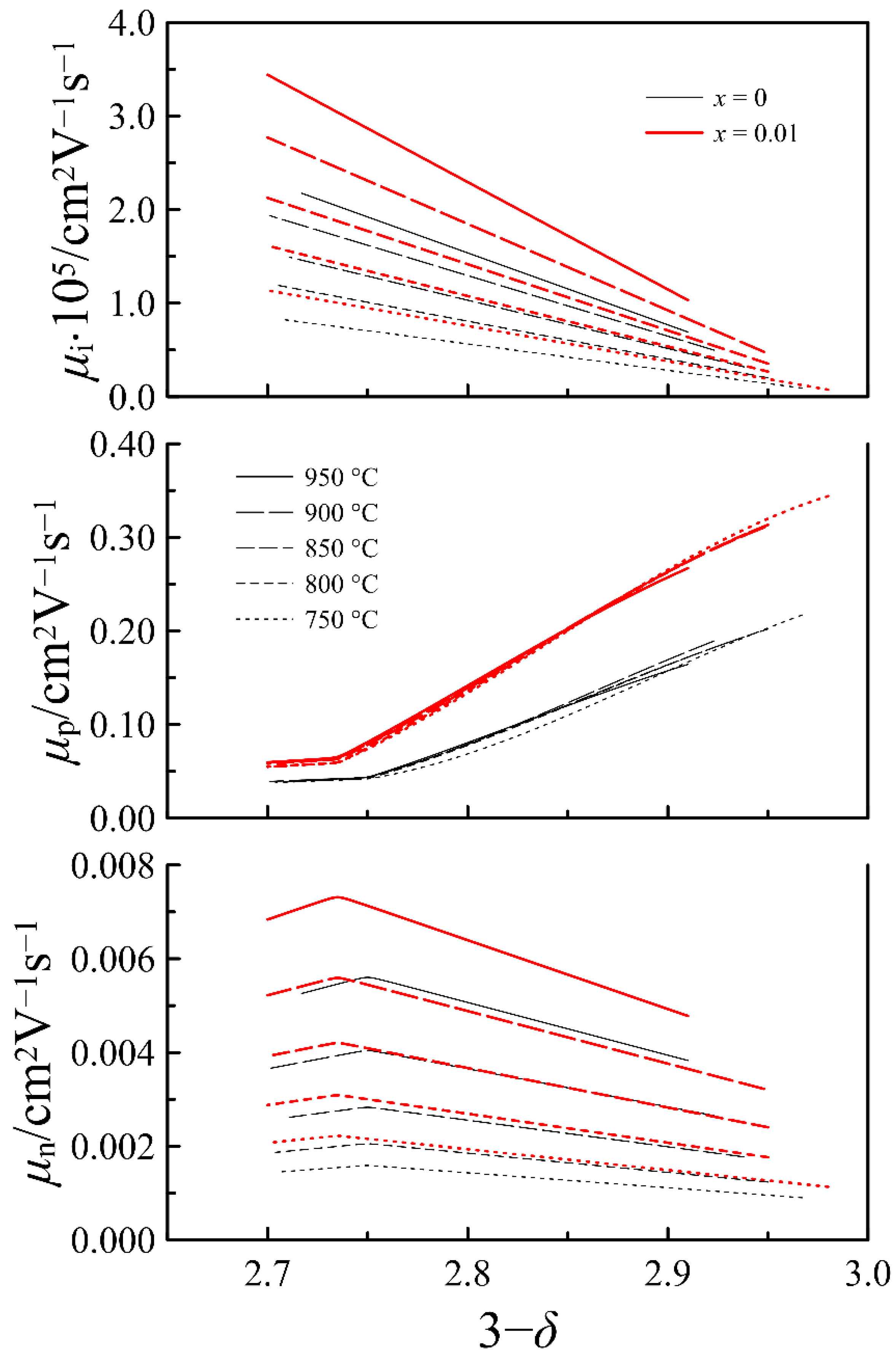 Materials 14 05990 g012 Materials 14 05990 g012