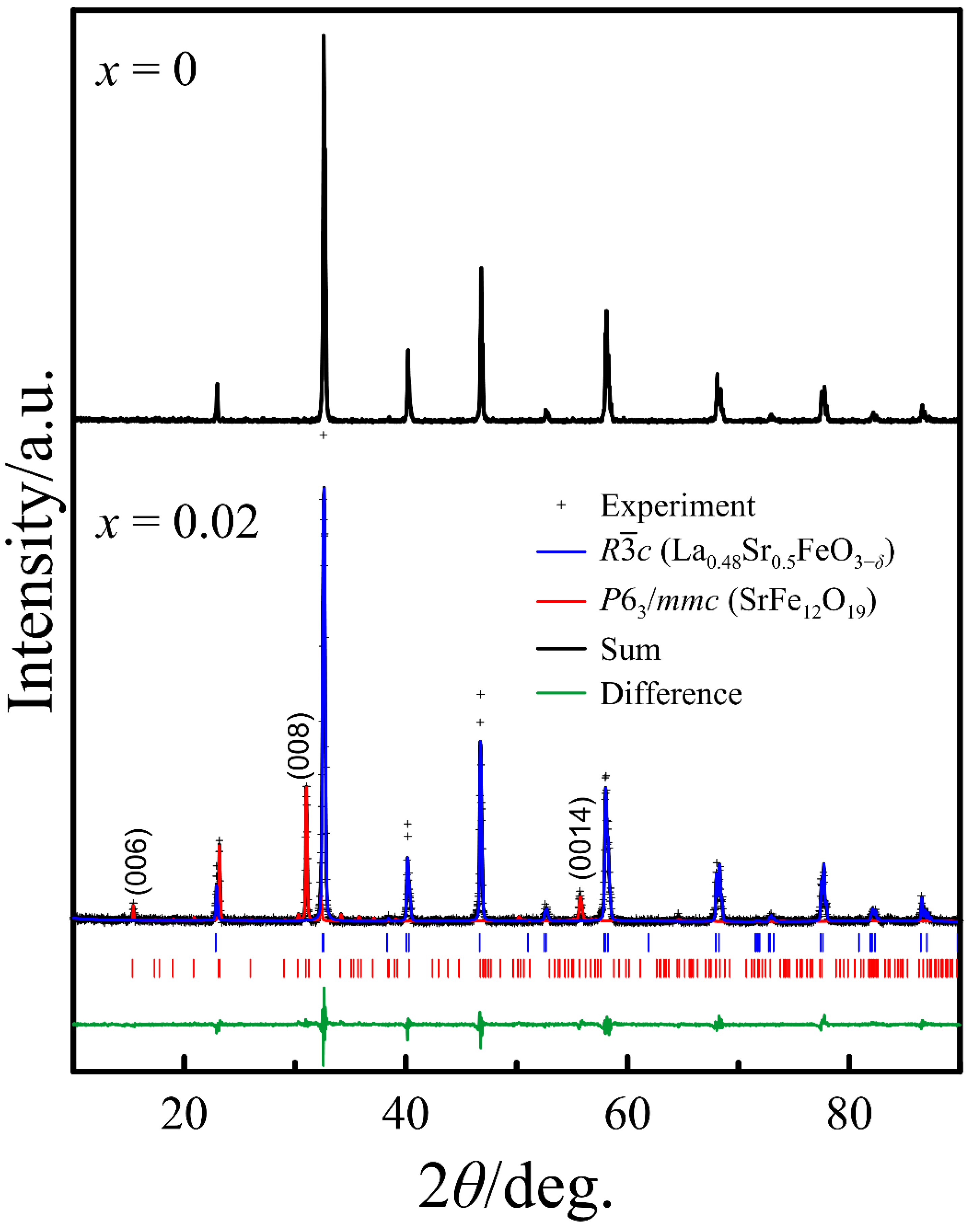 Materials 14 05990 g014 Materials 14 05990 g014