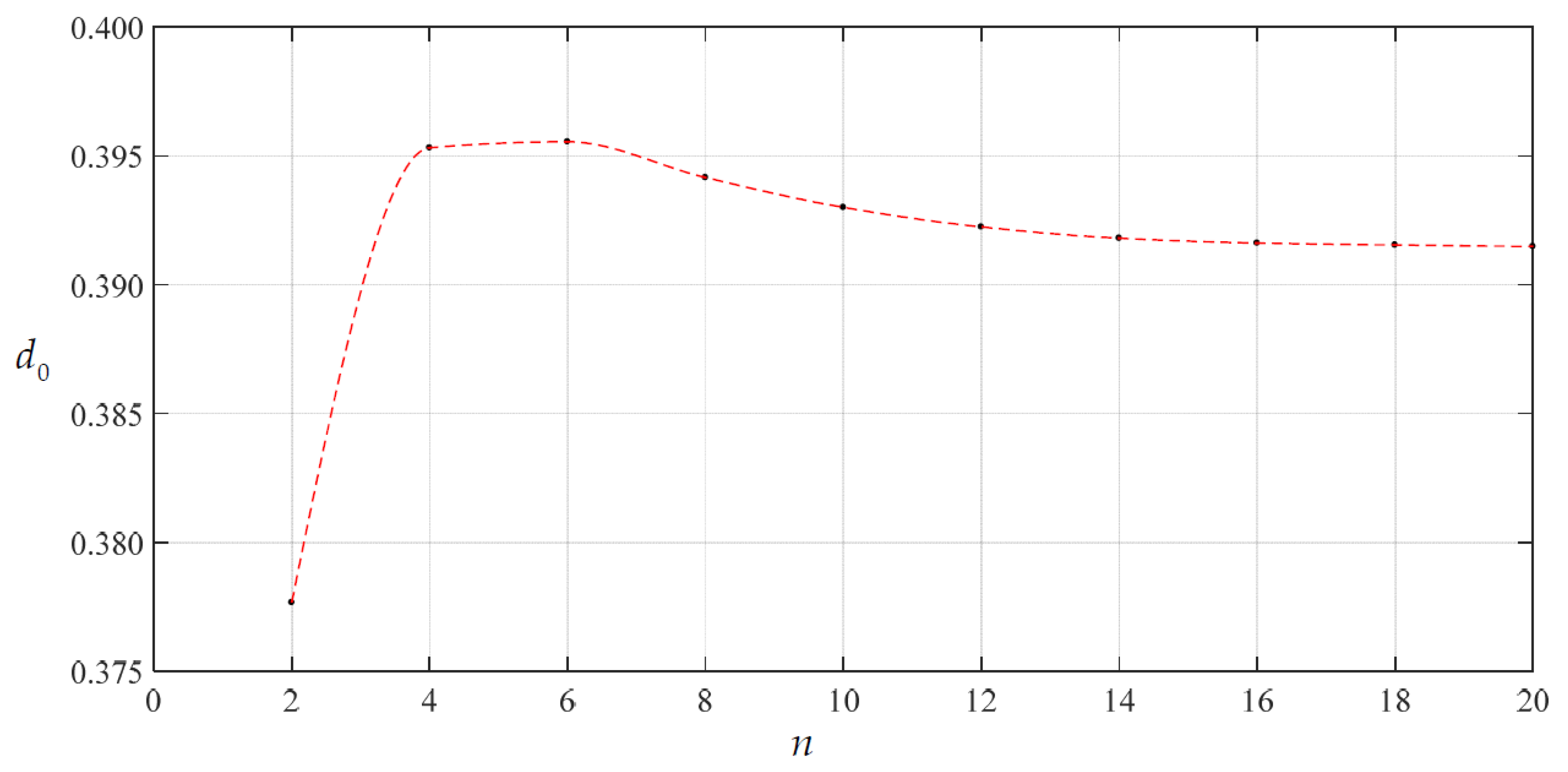 Materials 14 05992 g004