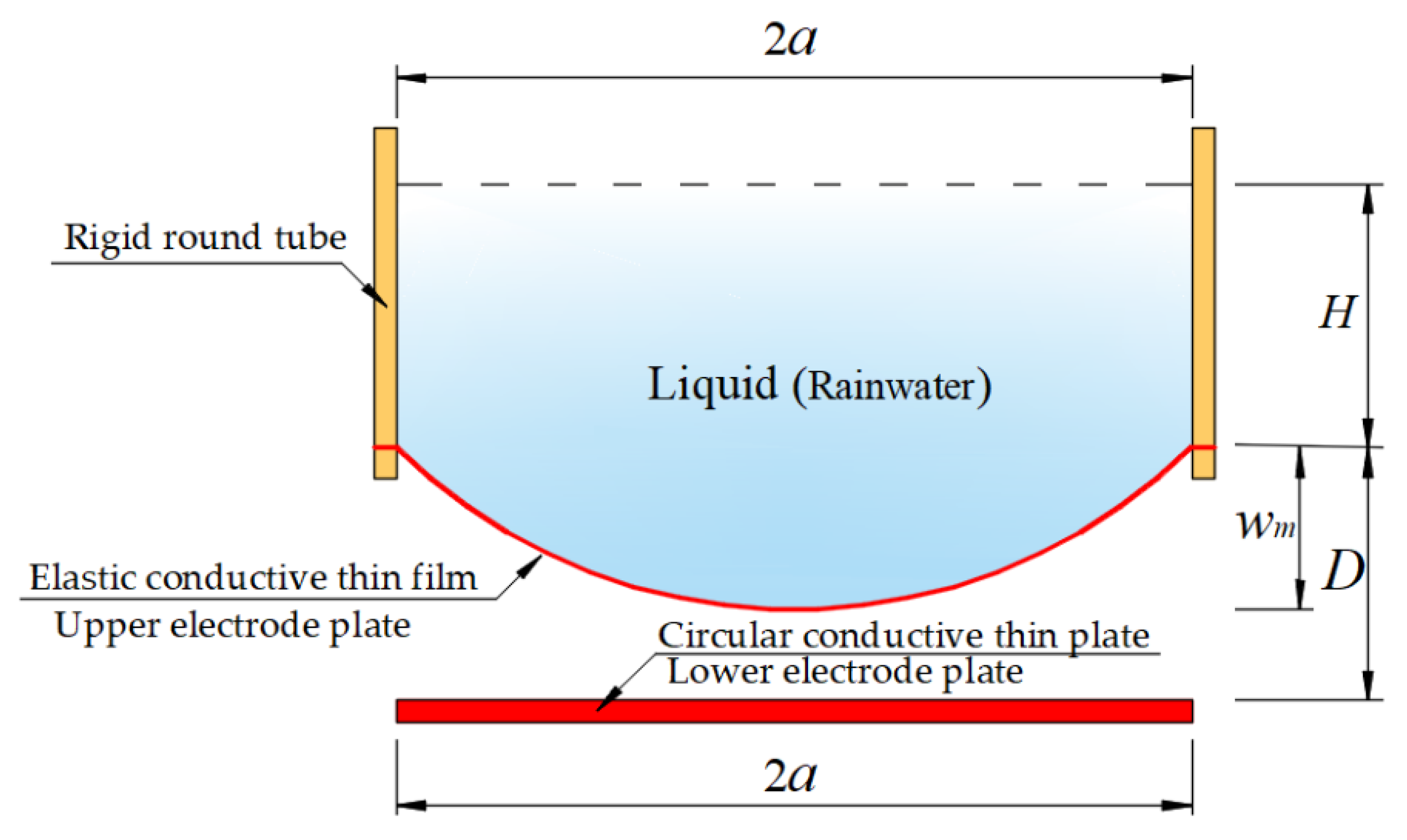 Materials 14 05992 g009