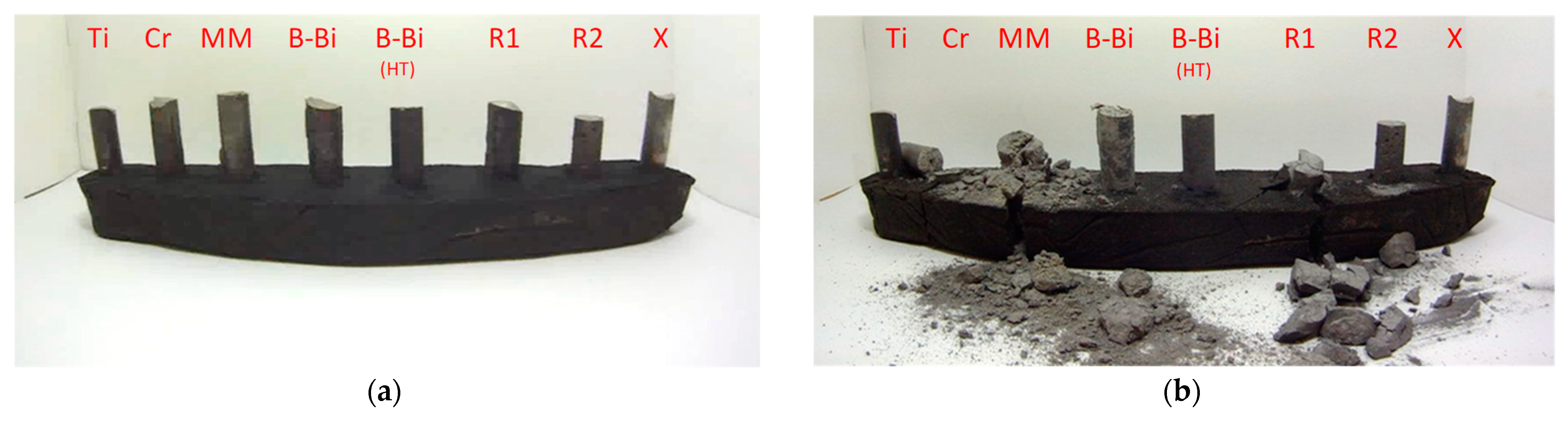 Materials 14 05993 g015a 550