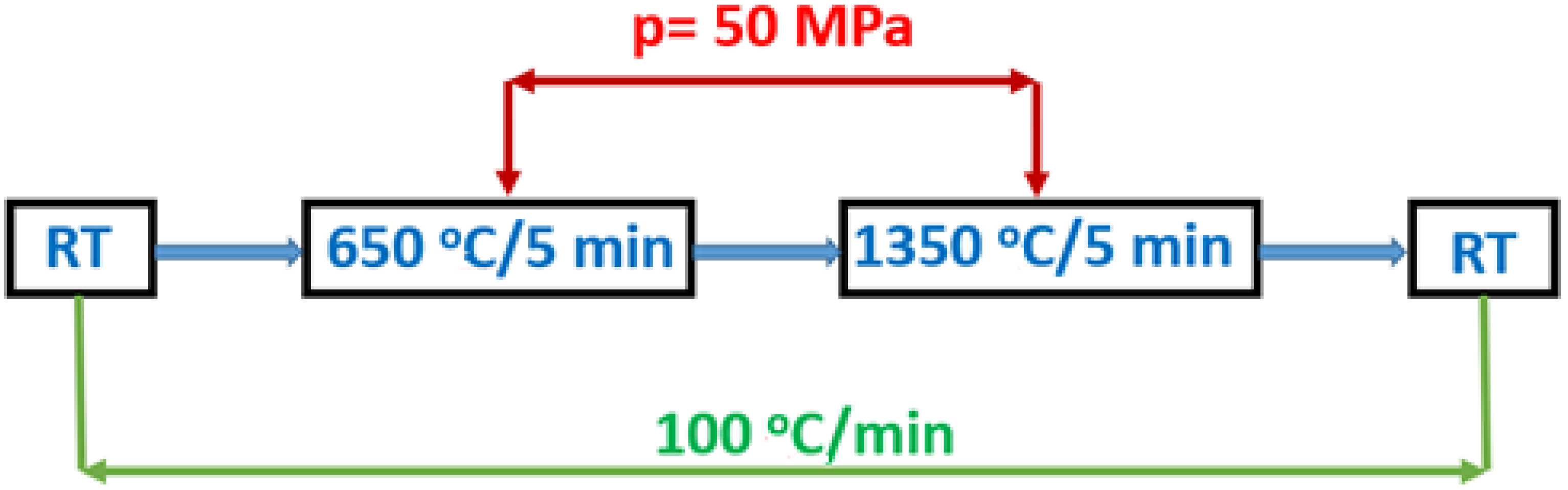 Materials 14 05996 g001