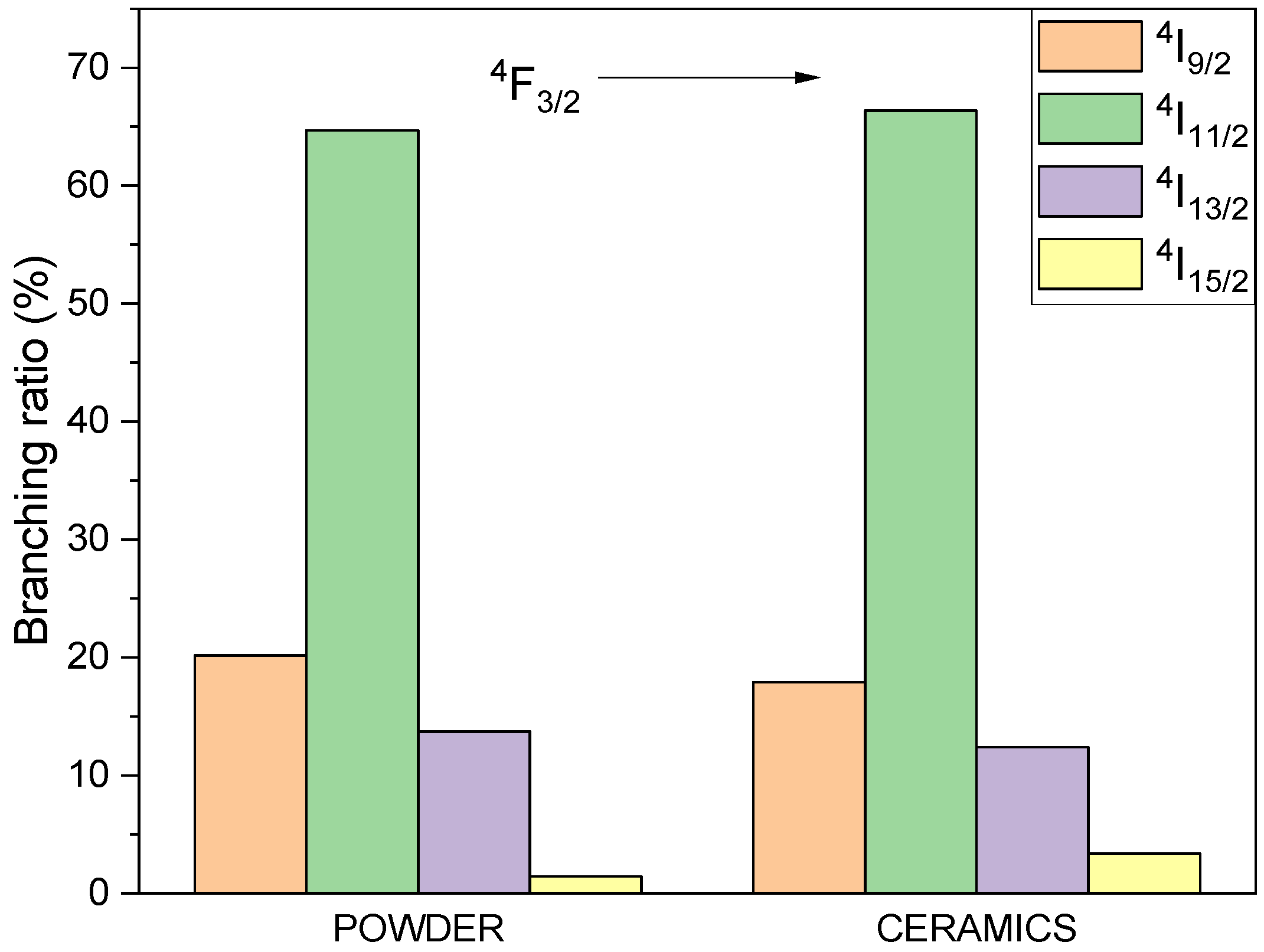 Materials 14 05996 g012