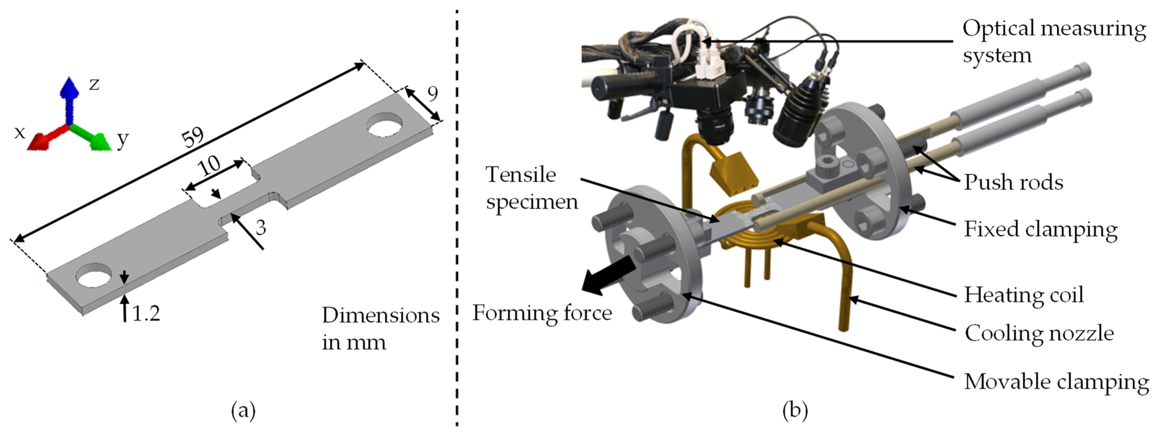 Materials 14 05997 g001 Materials 14 05997 g001