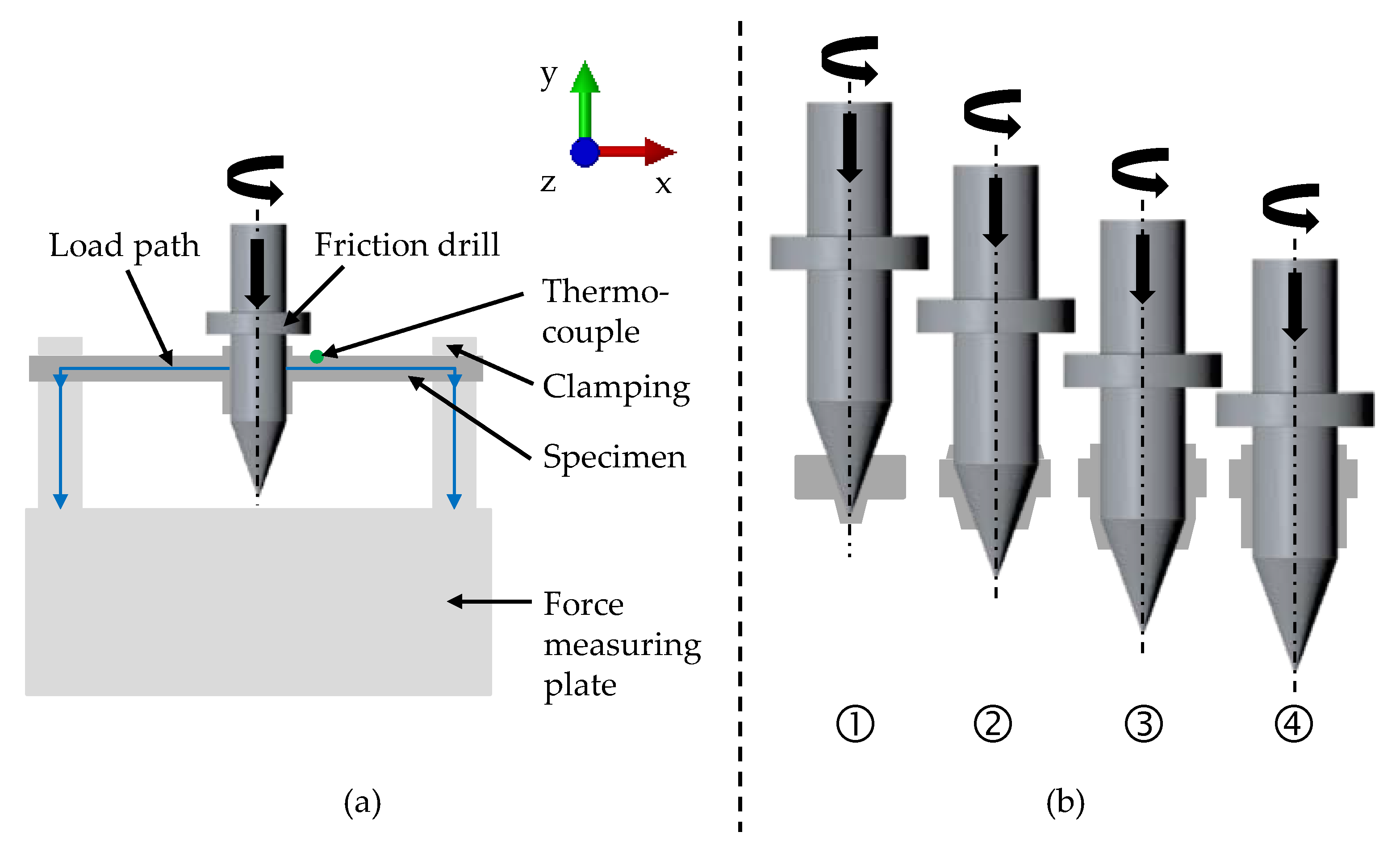 Materials 14 05997 g003 Materials 14 05997 g003
