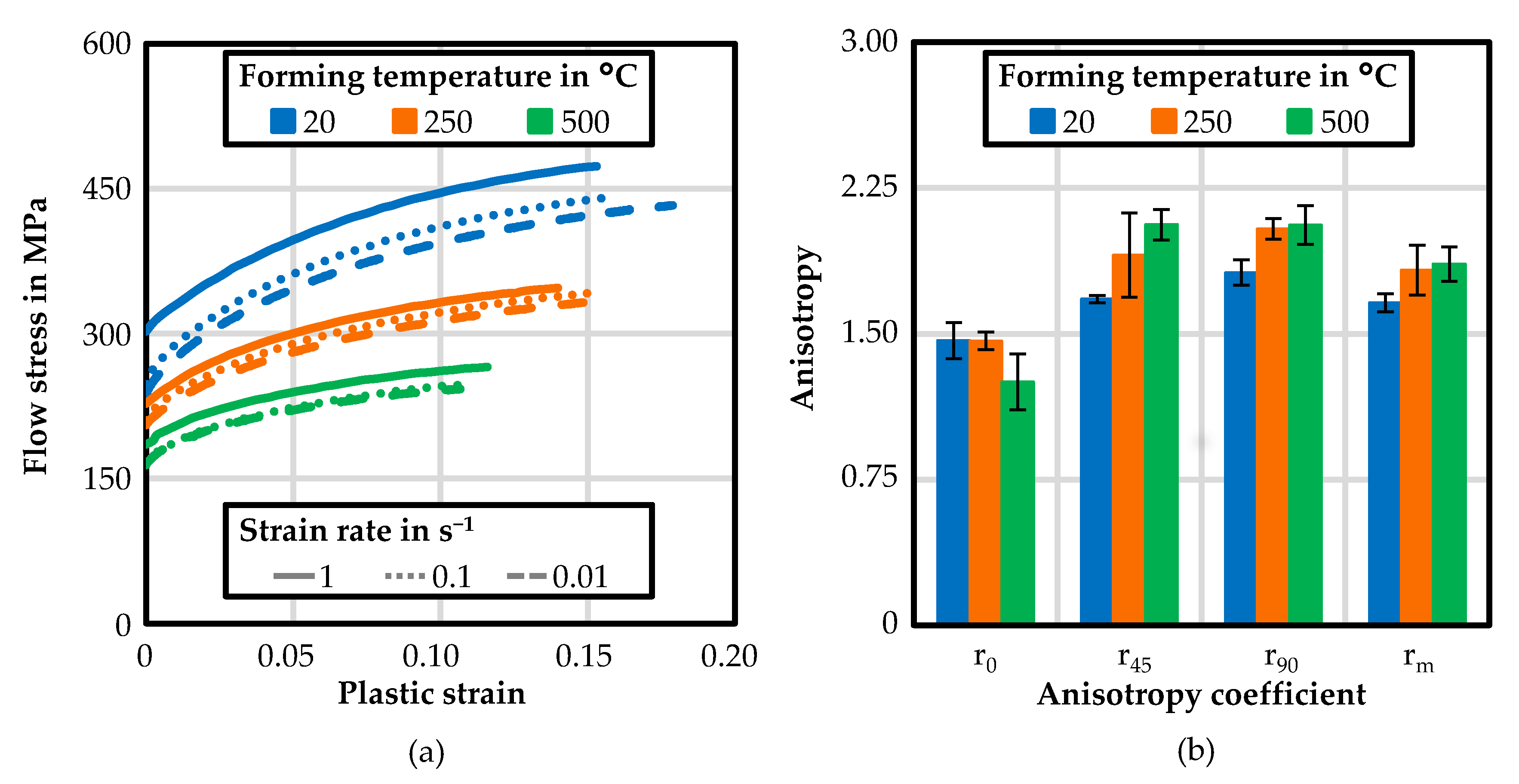 Materials 14 05997 g005 Materials 14 05997 g005