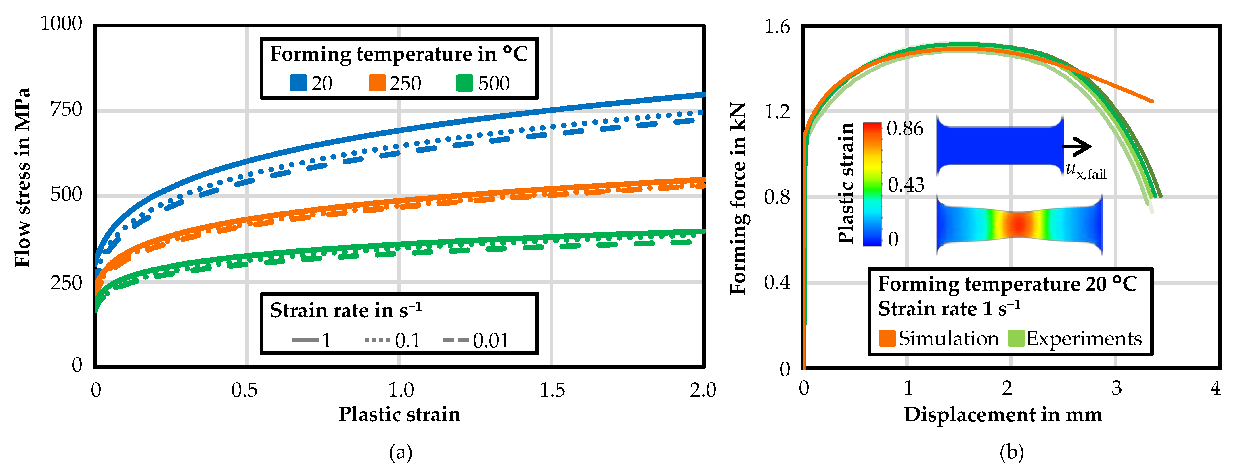 Materials 14 05997 g006 Materials 14 05997 g006