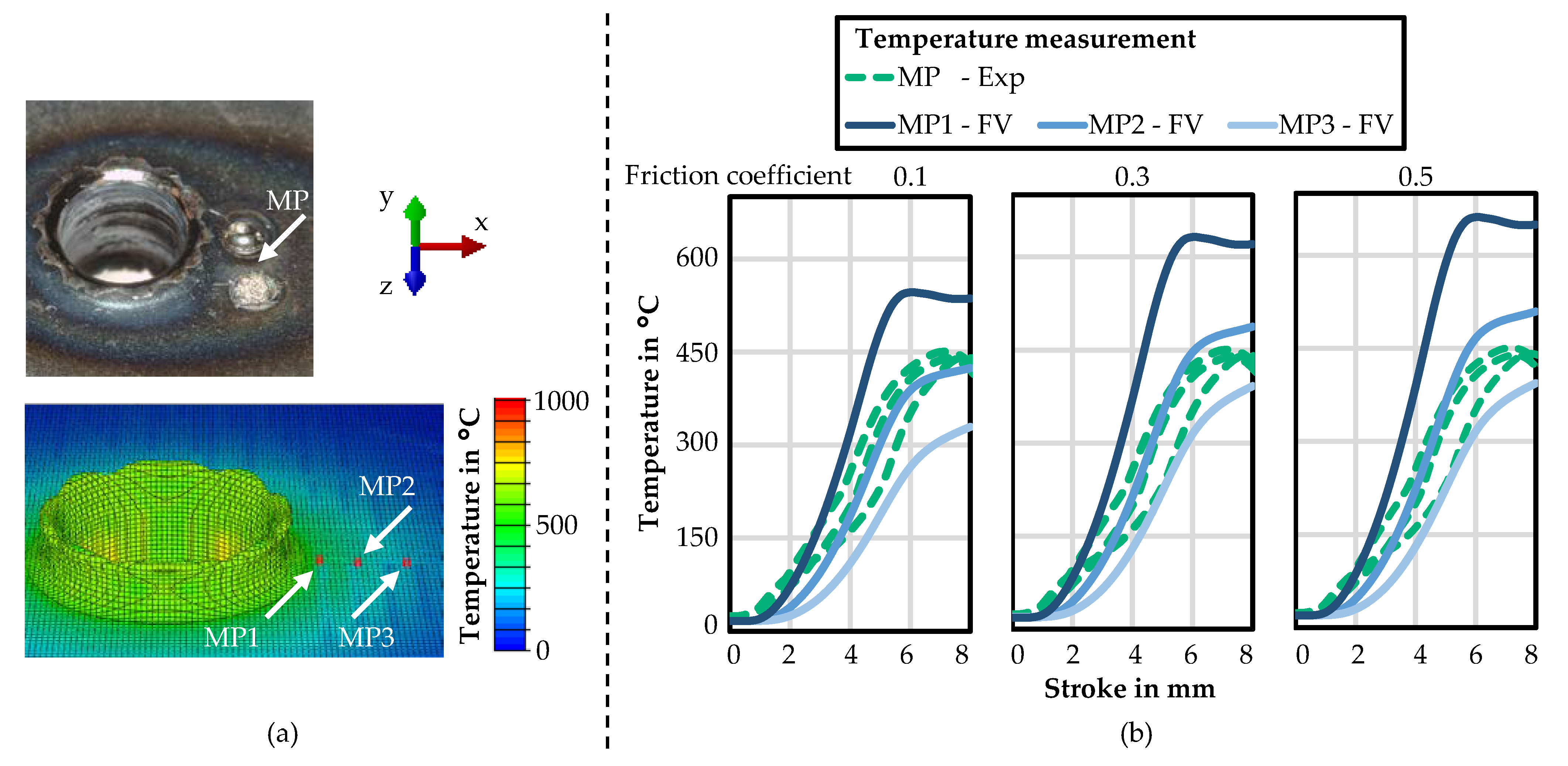 Materials 14 05997 g013 Materials 14 05997 g013