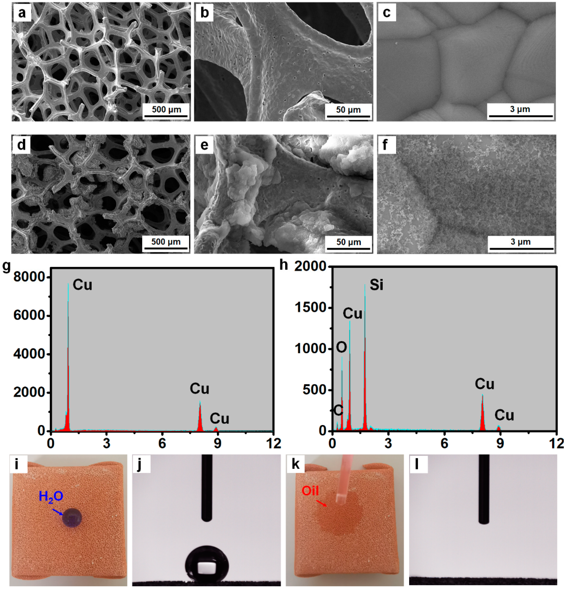 Materials 14 05998 g002 550
