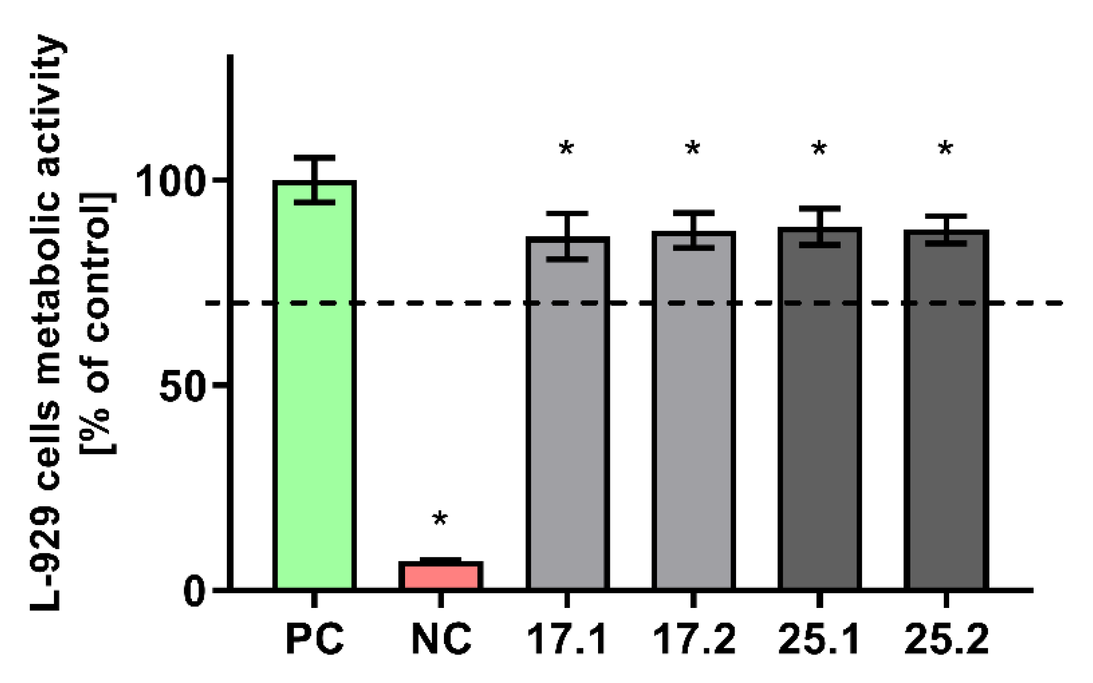 Materials 14 06000 g008 550