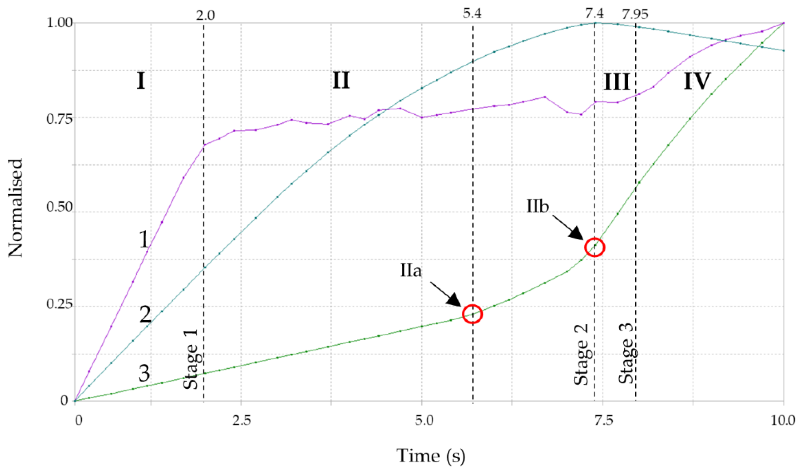Materials 14 06002 g011