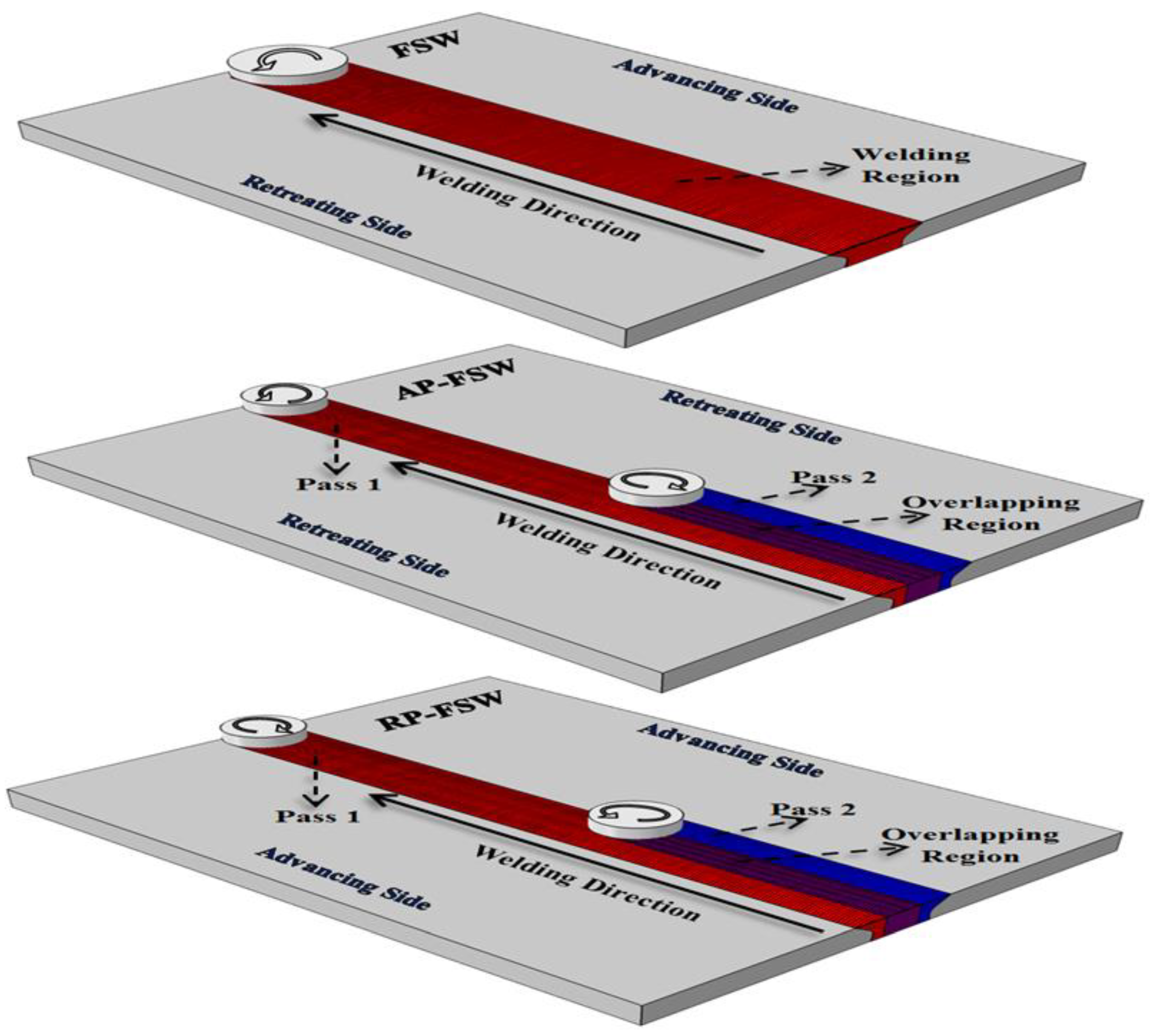Materials 14 06003 g001
