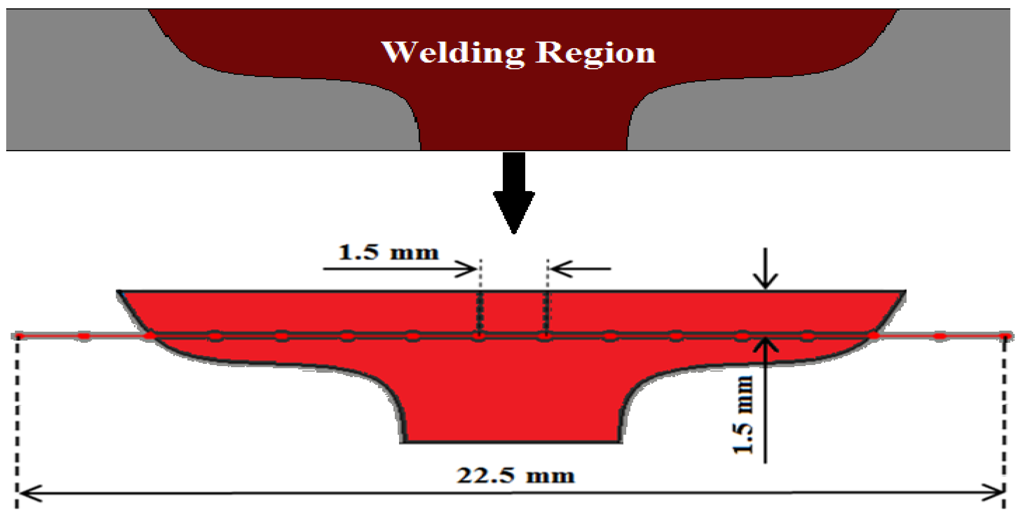 Materials 14 06003 g005
