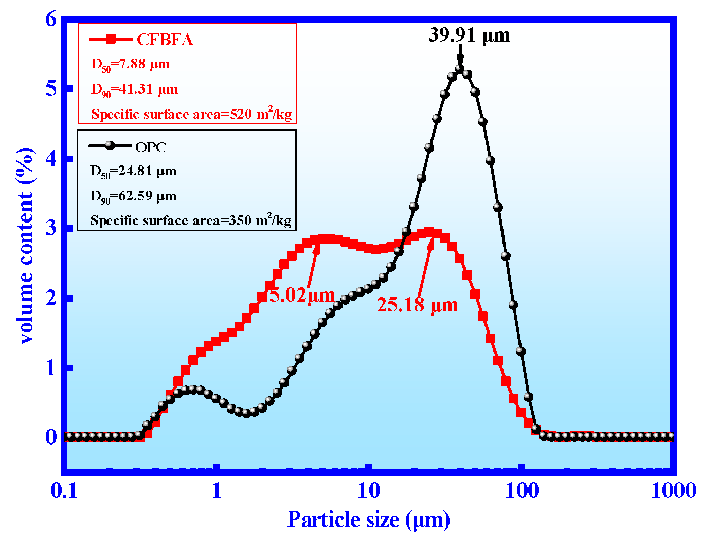 Materials 14 06004 g002