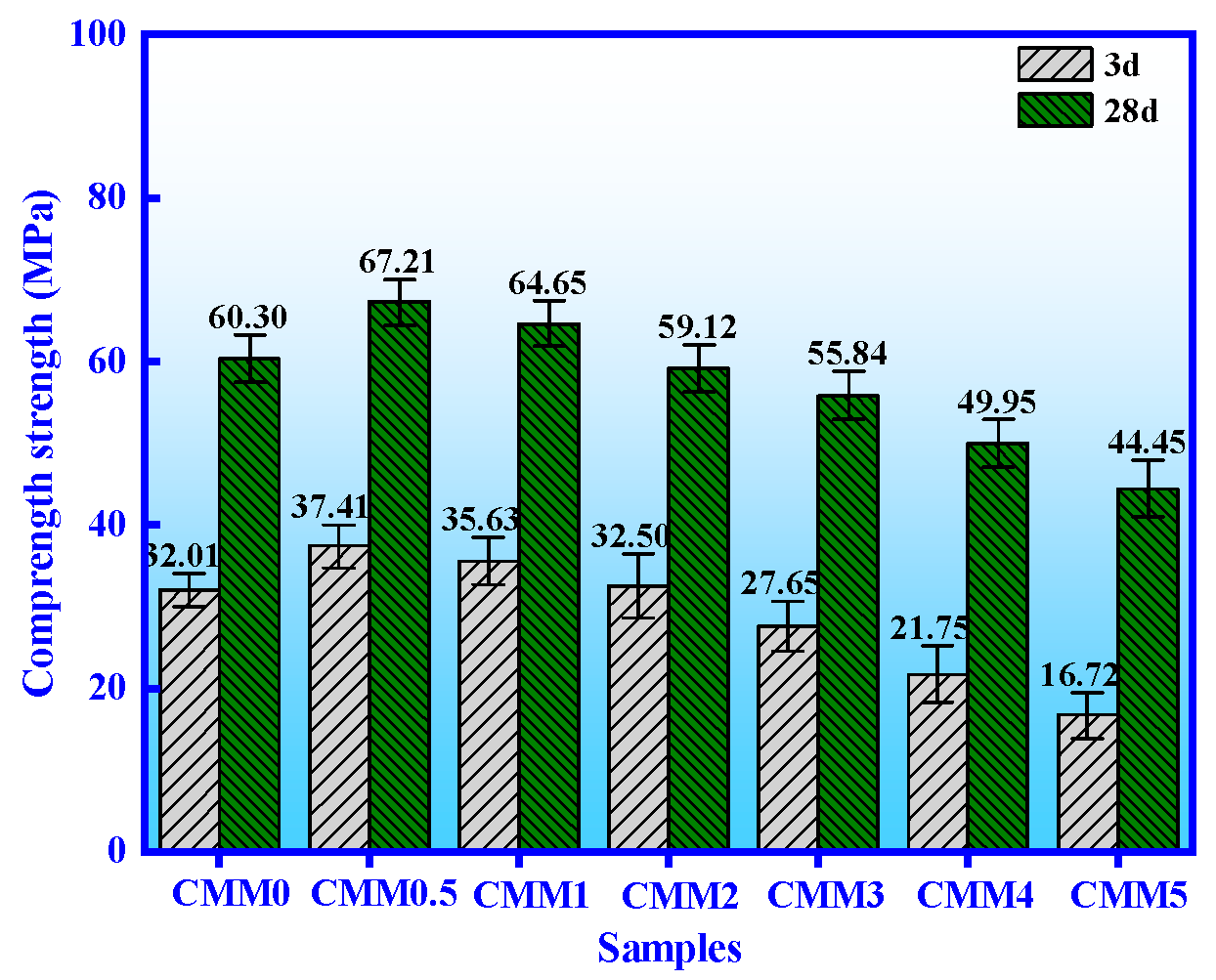 Materials 14 06004 g005