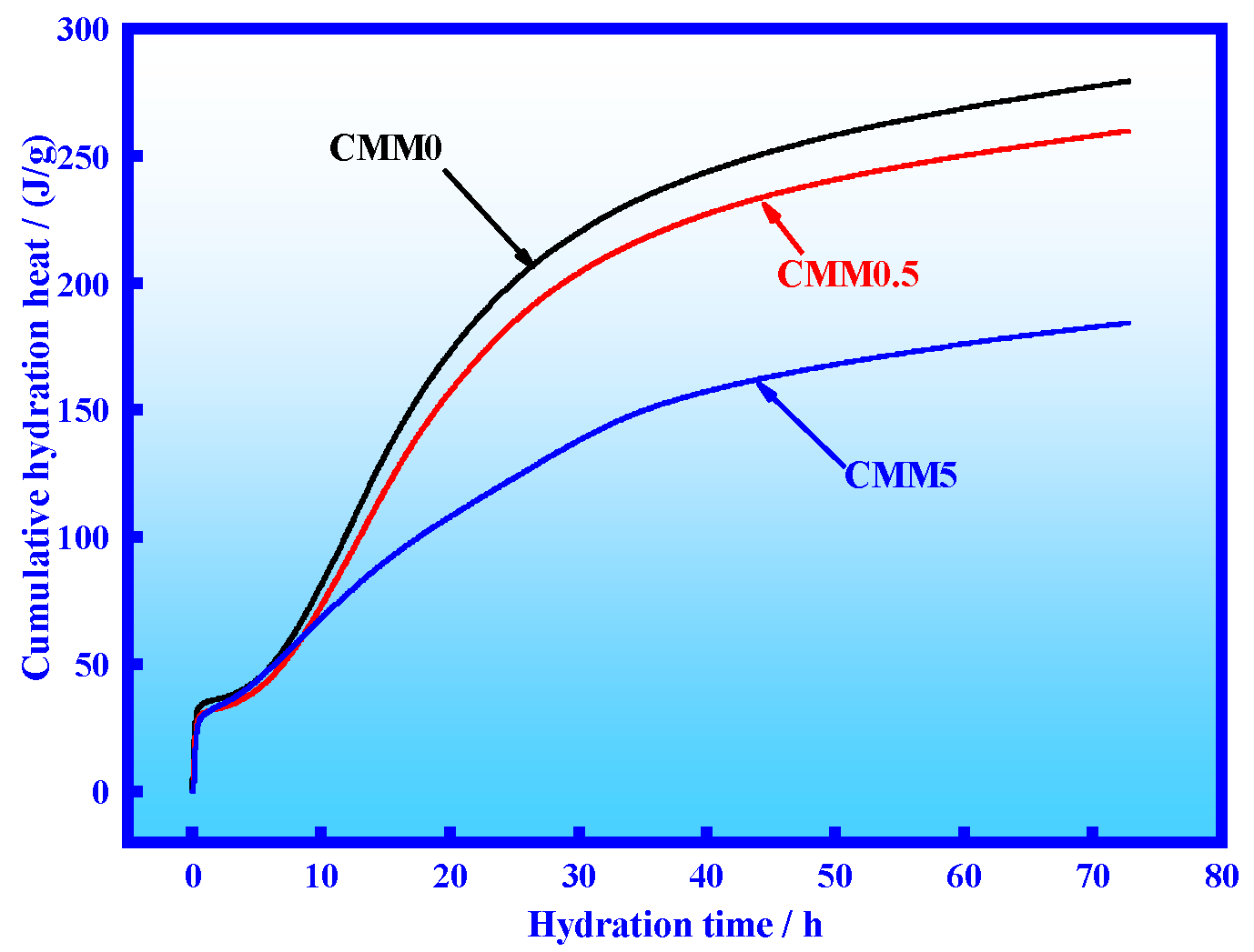 Materials 14 06004 g008