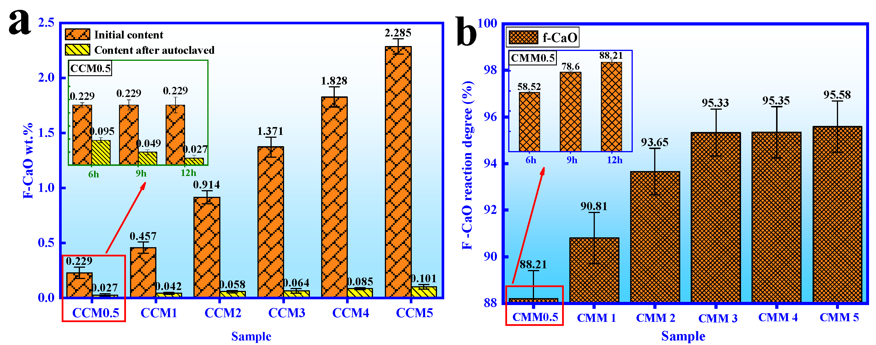 Materials 14 06004 g010