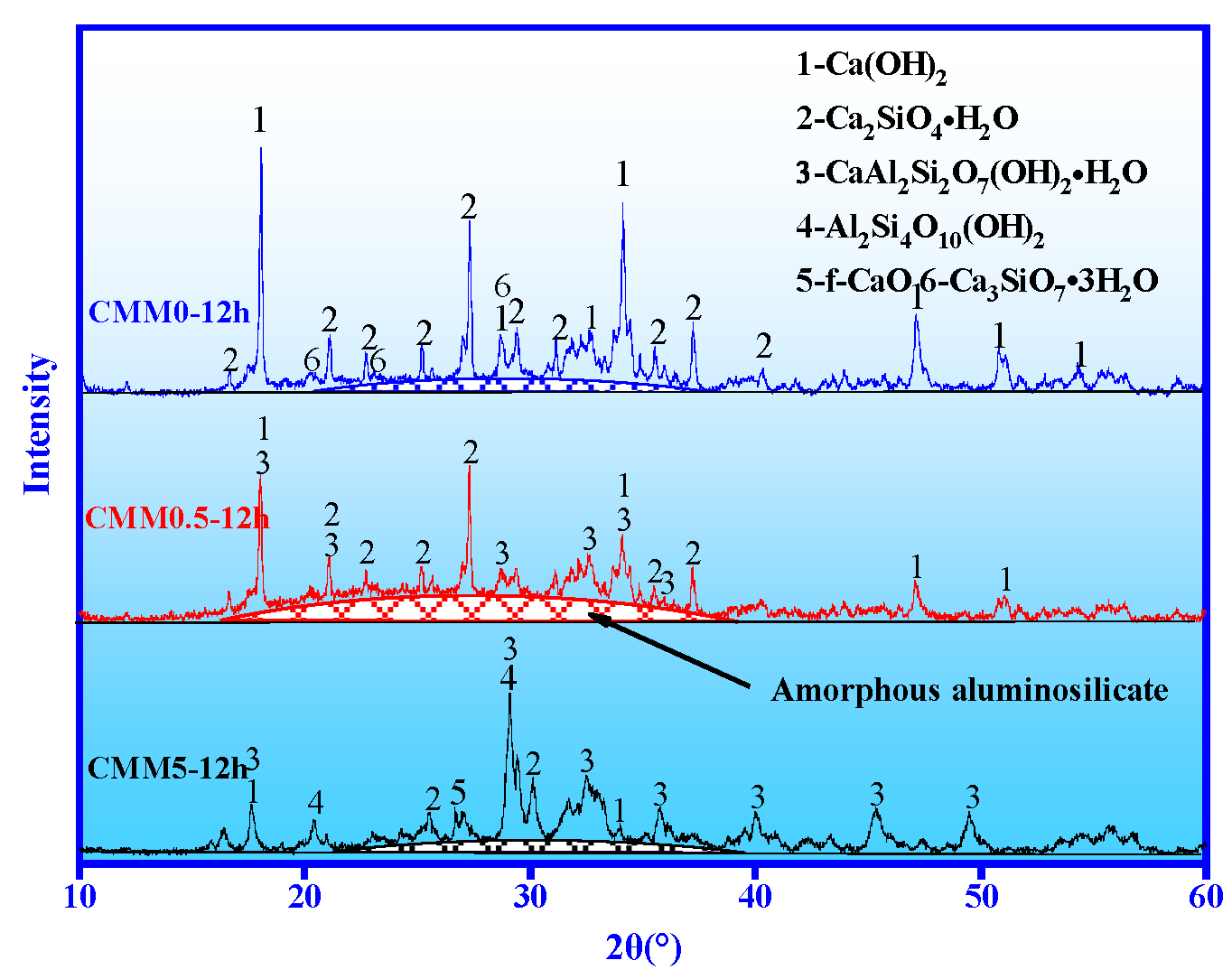 Materials 14 06004 g011
