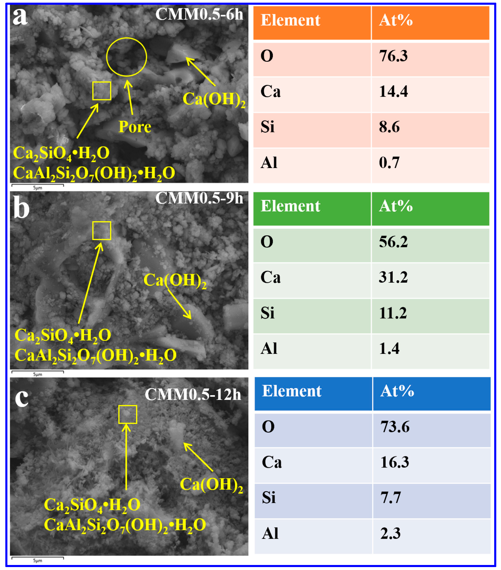 Materials 14 06004 g014