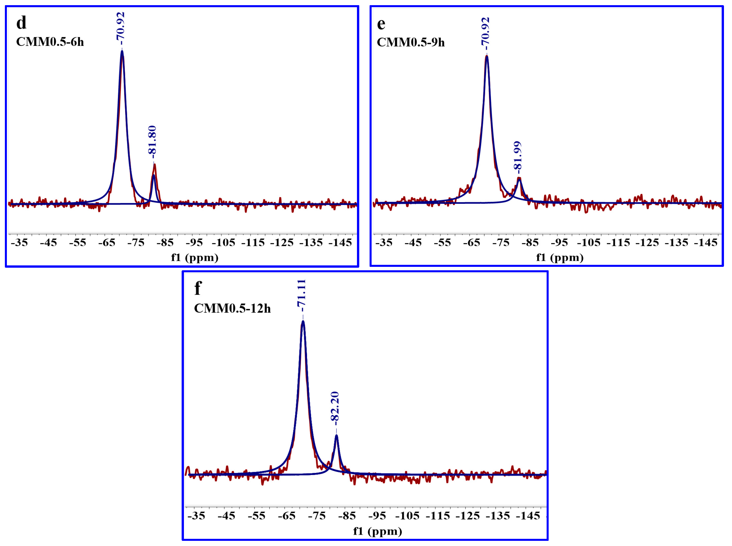 Materials 14 06004 g016