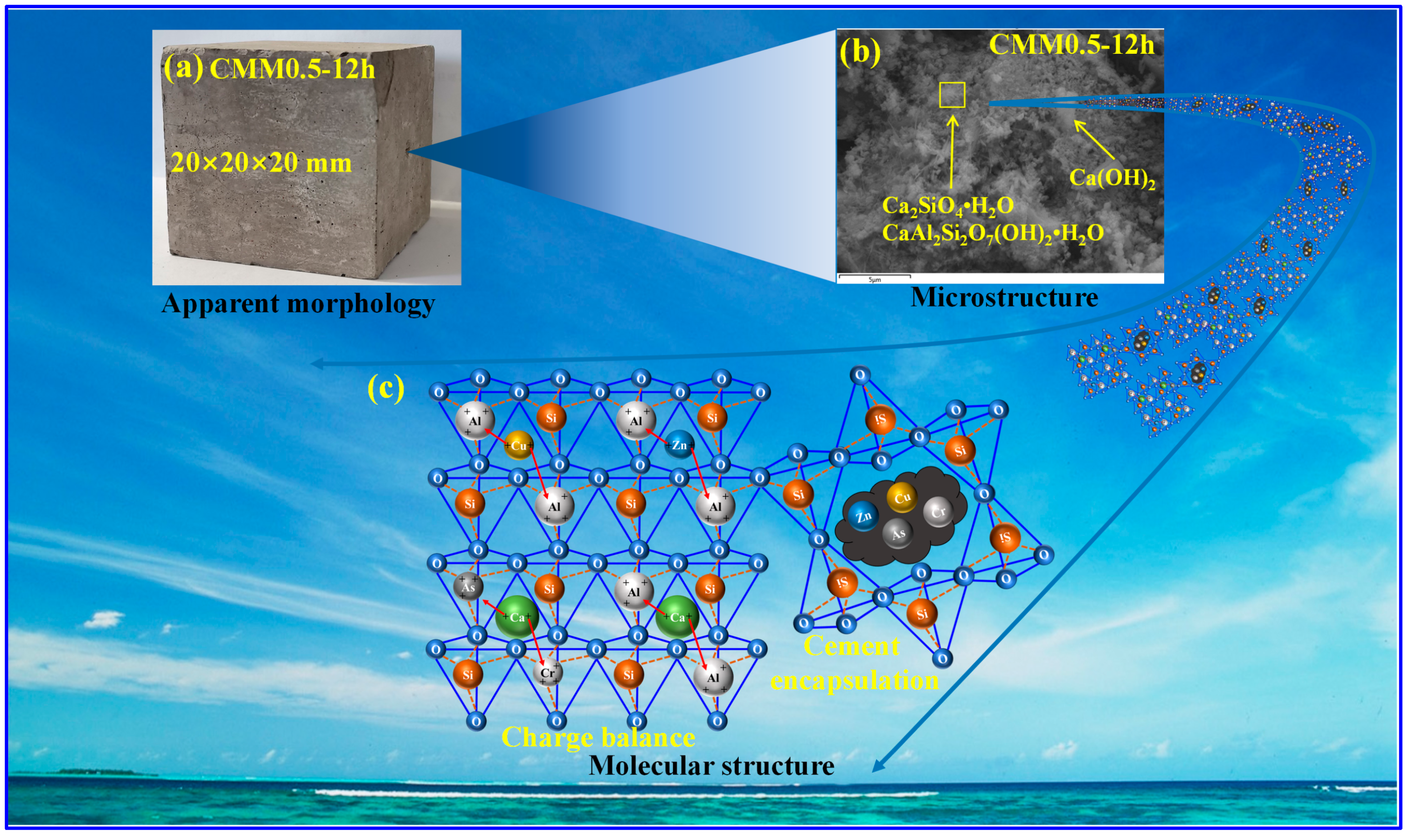 Materials 14 06004 g018