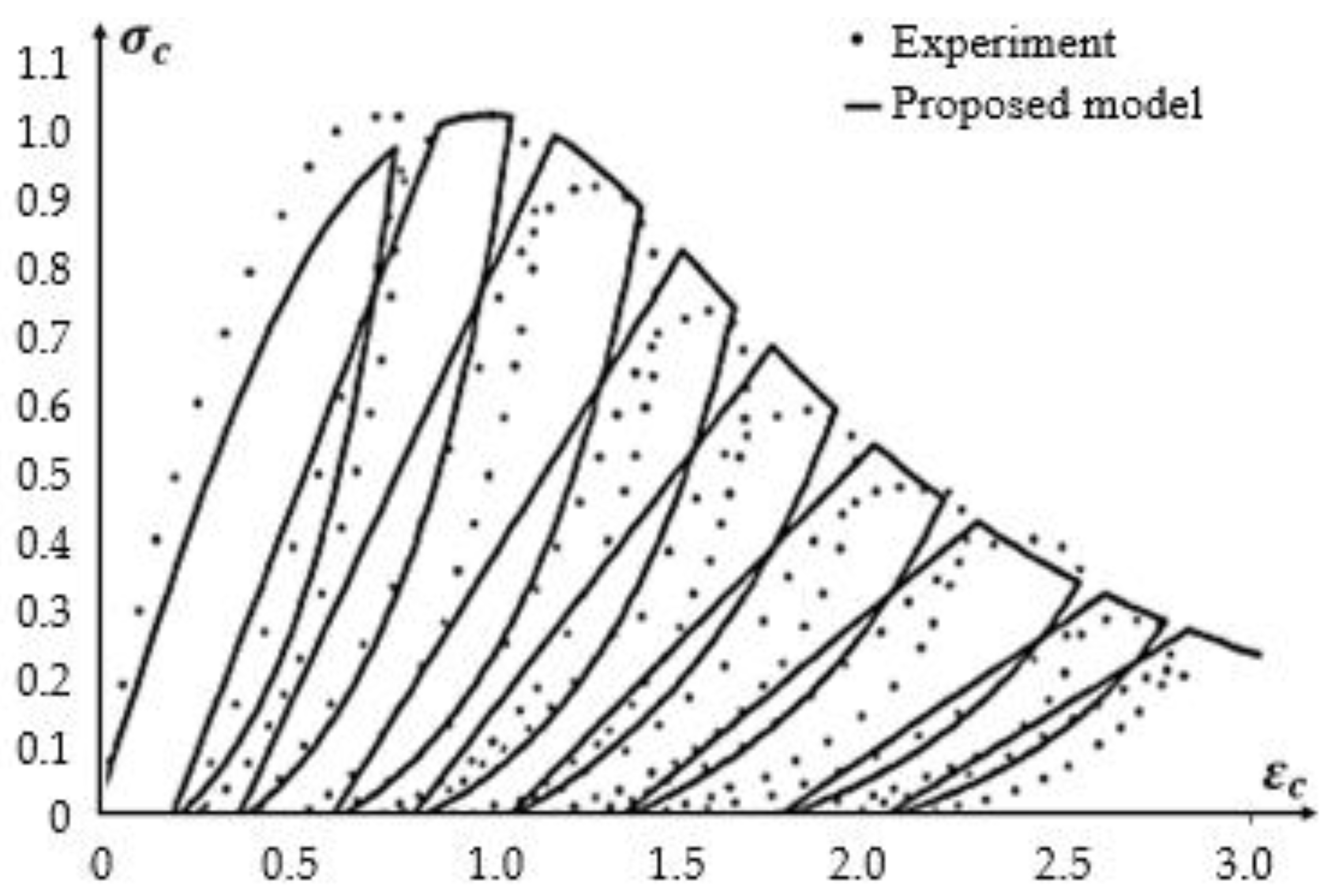 Materials 14 06007 g001