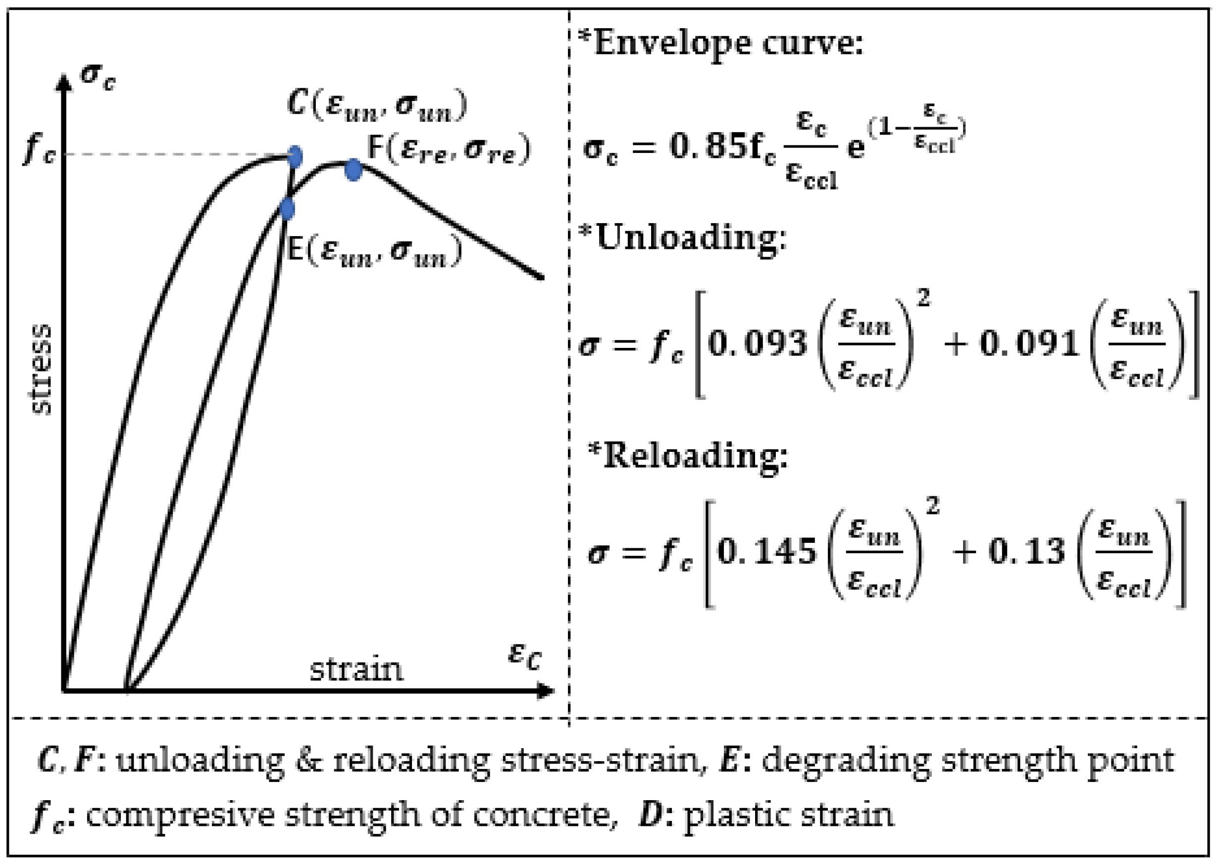Materials 14 06007 g002