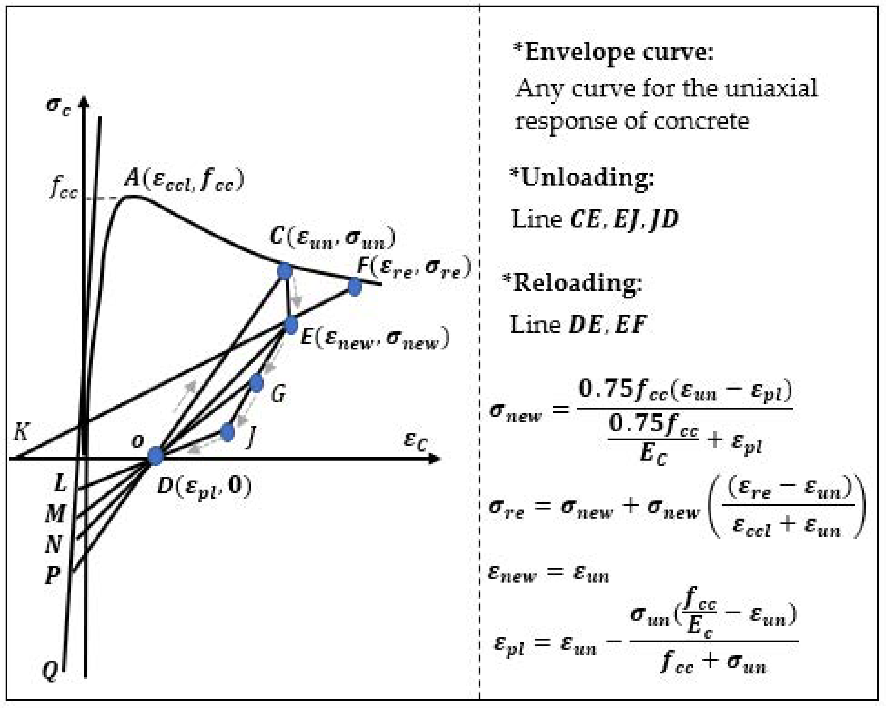 Materials 14 06007 g004