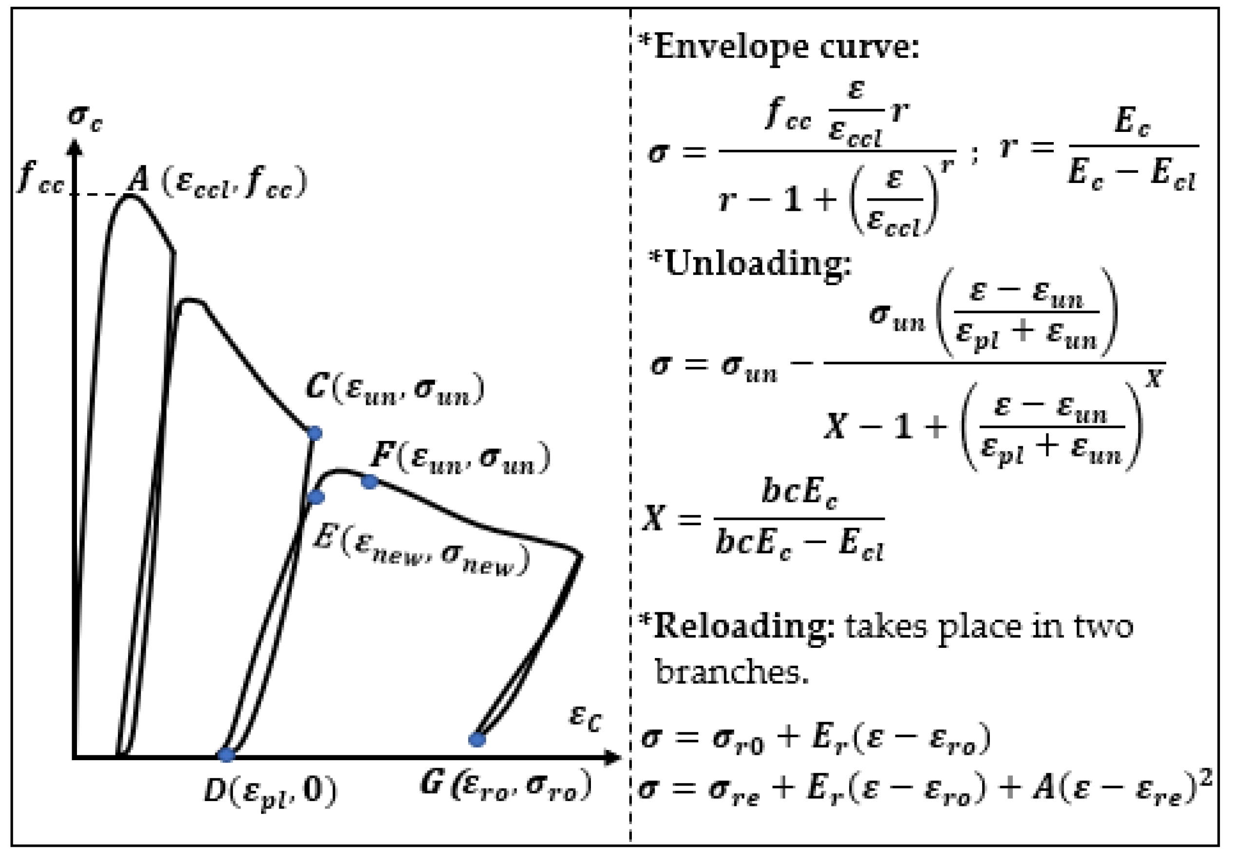 Materials 14 06007 g005