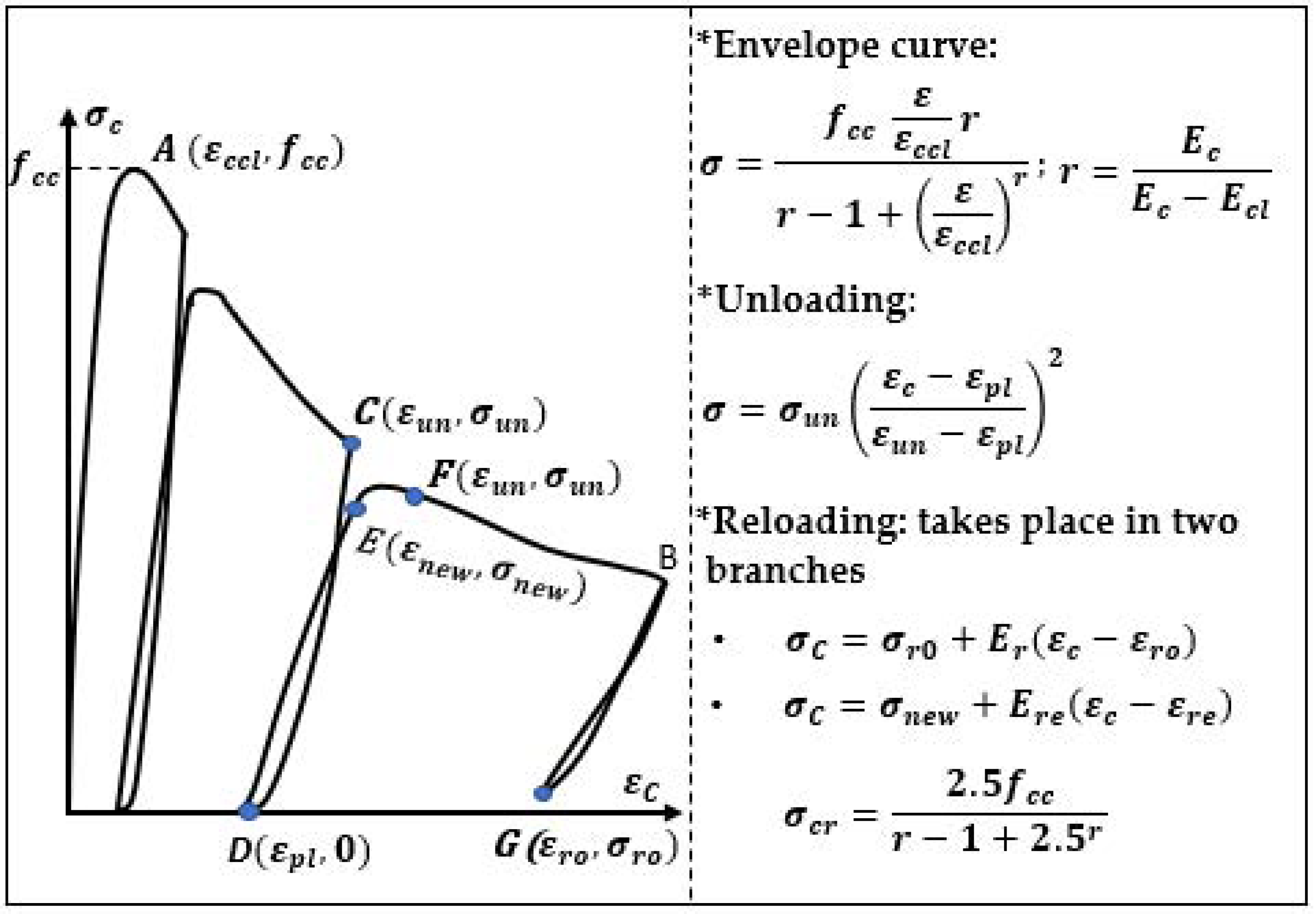 Materials 14 06007 g006