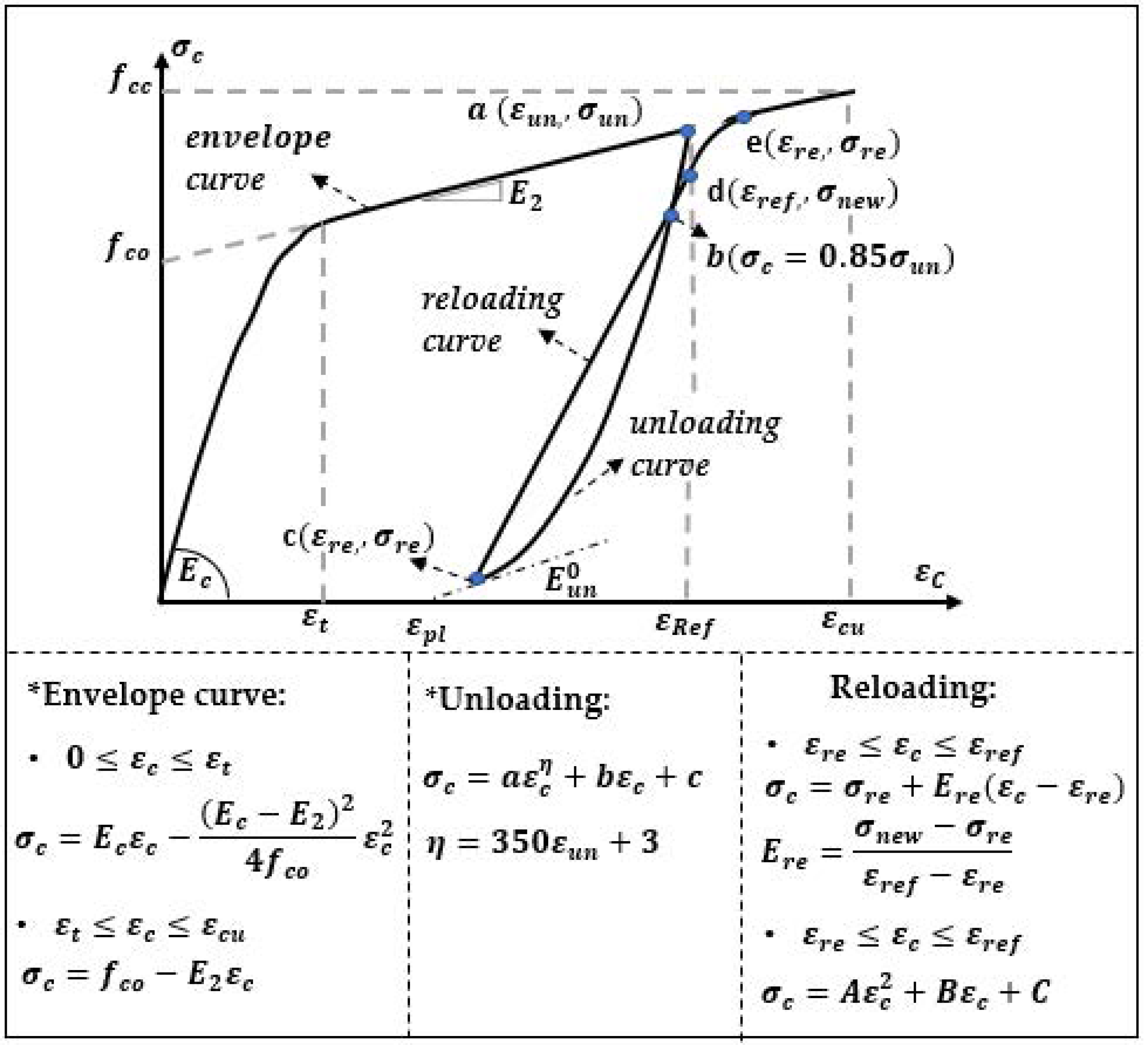 Materials 14 06007 g007