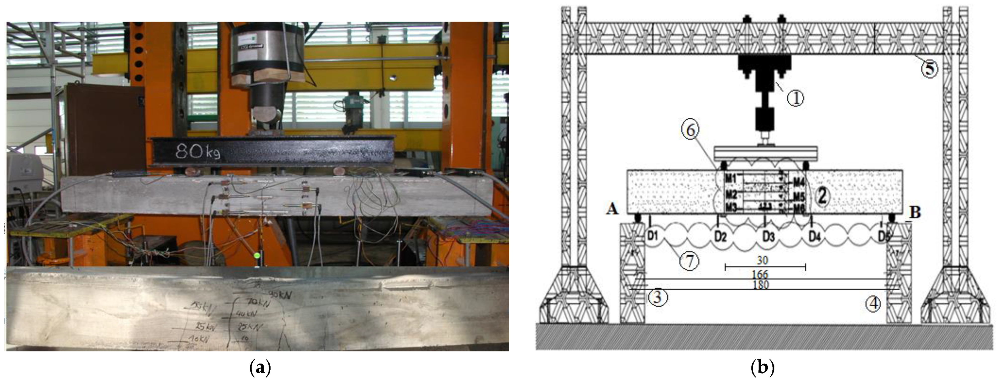 Materials 14 06007 g011