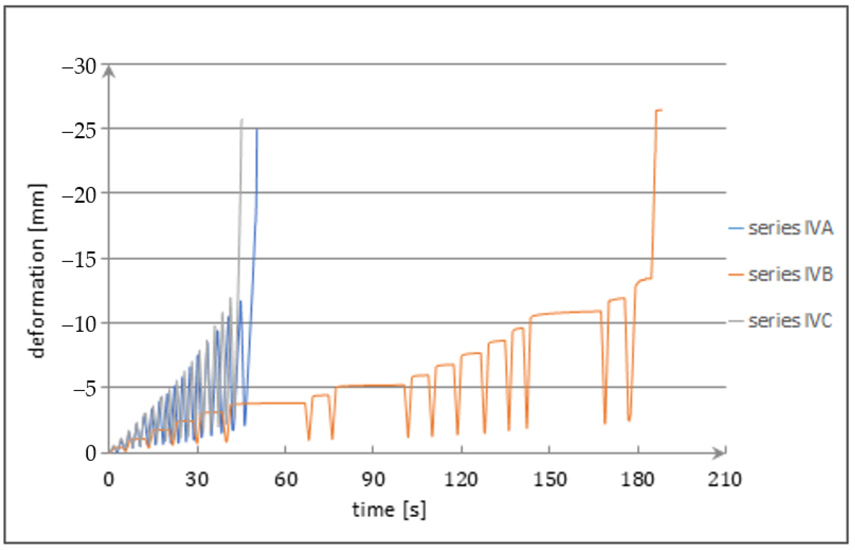 Materials 14 06007 g012