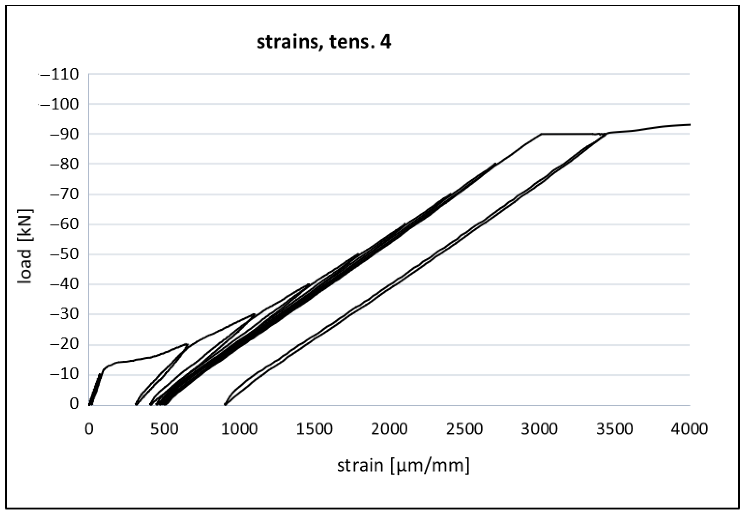 Materials 14 06007 g013